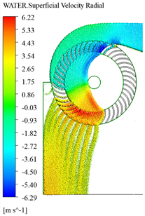 Energies 18 00318 i027