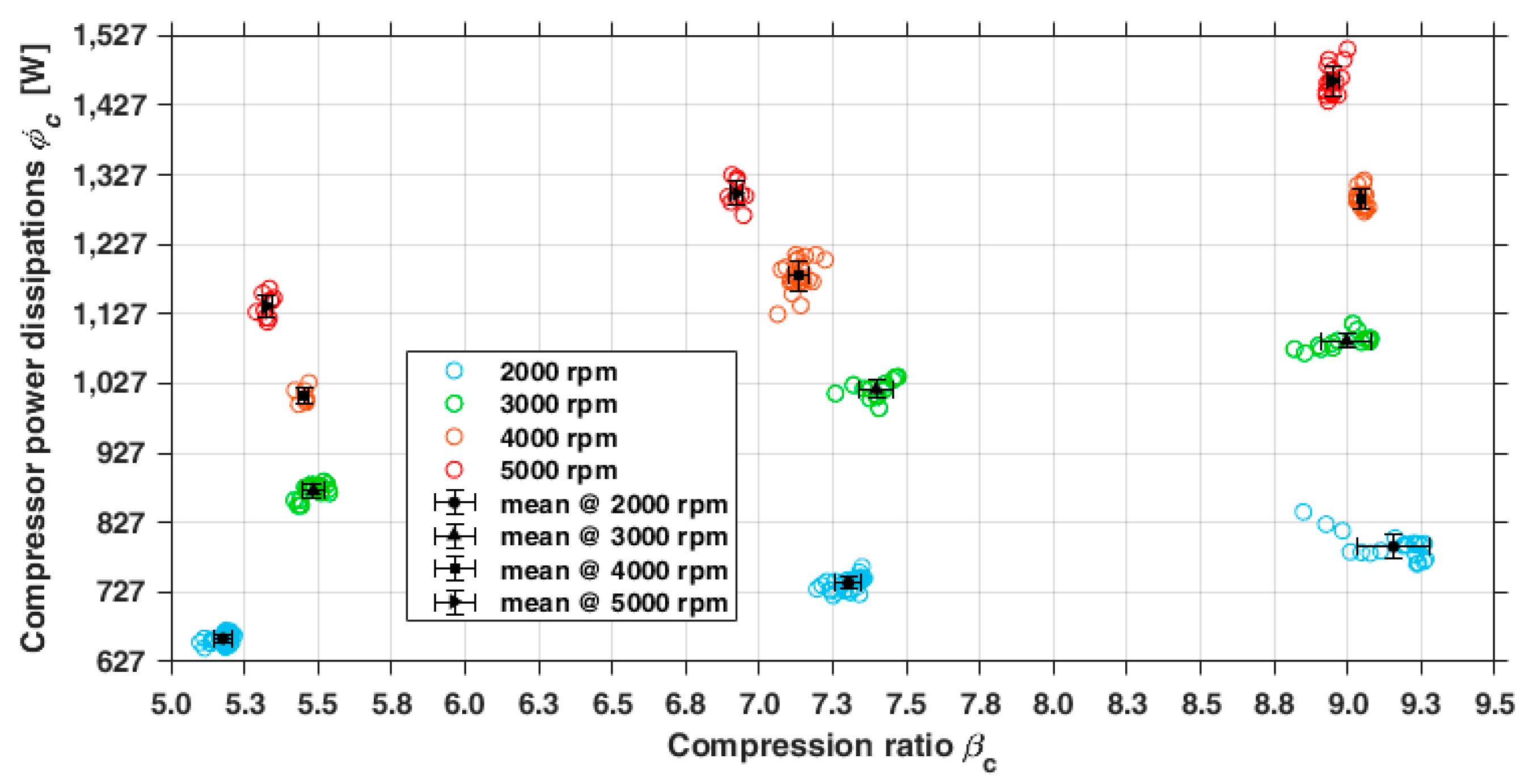 Energies 18 00320 g008