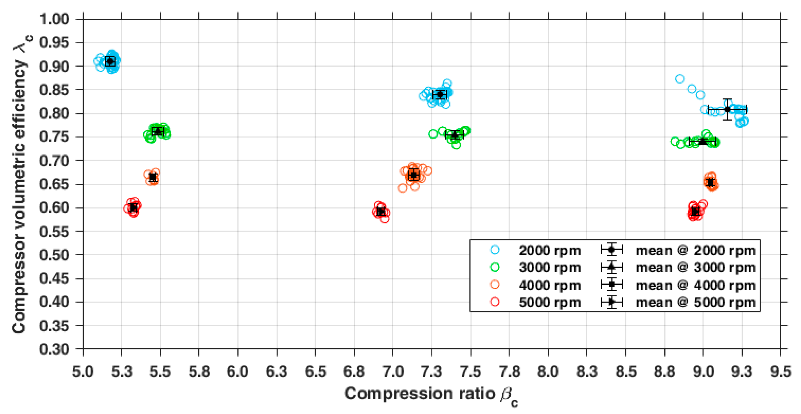 Energies 18 00320 g010