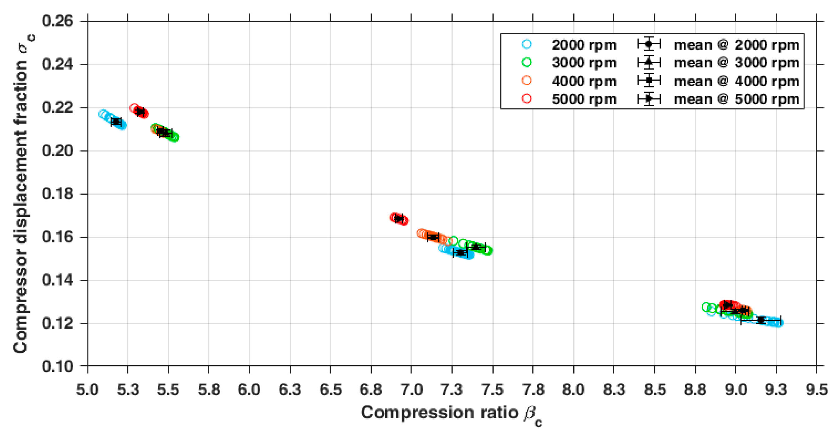 Energies 18 00320 g011