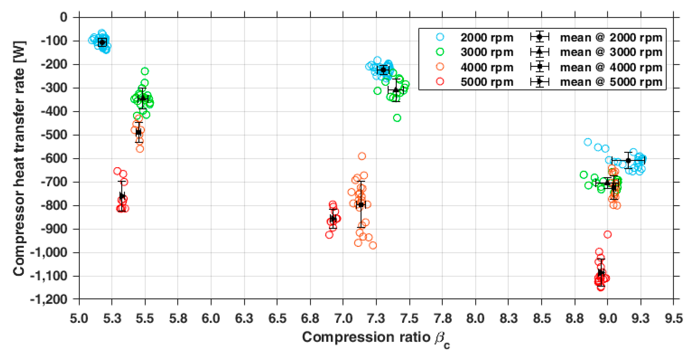 Energies 18 00320 g012