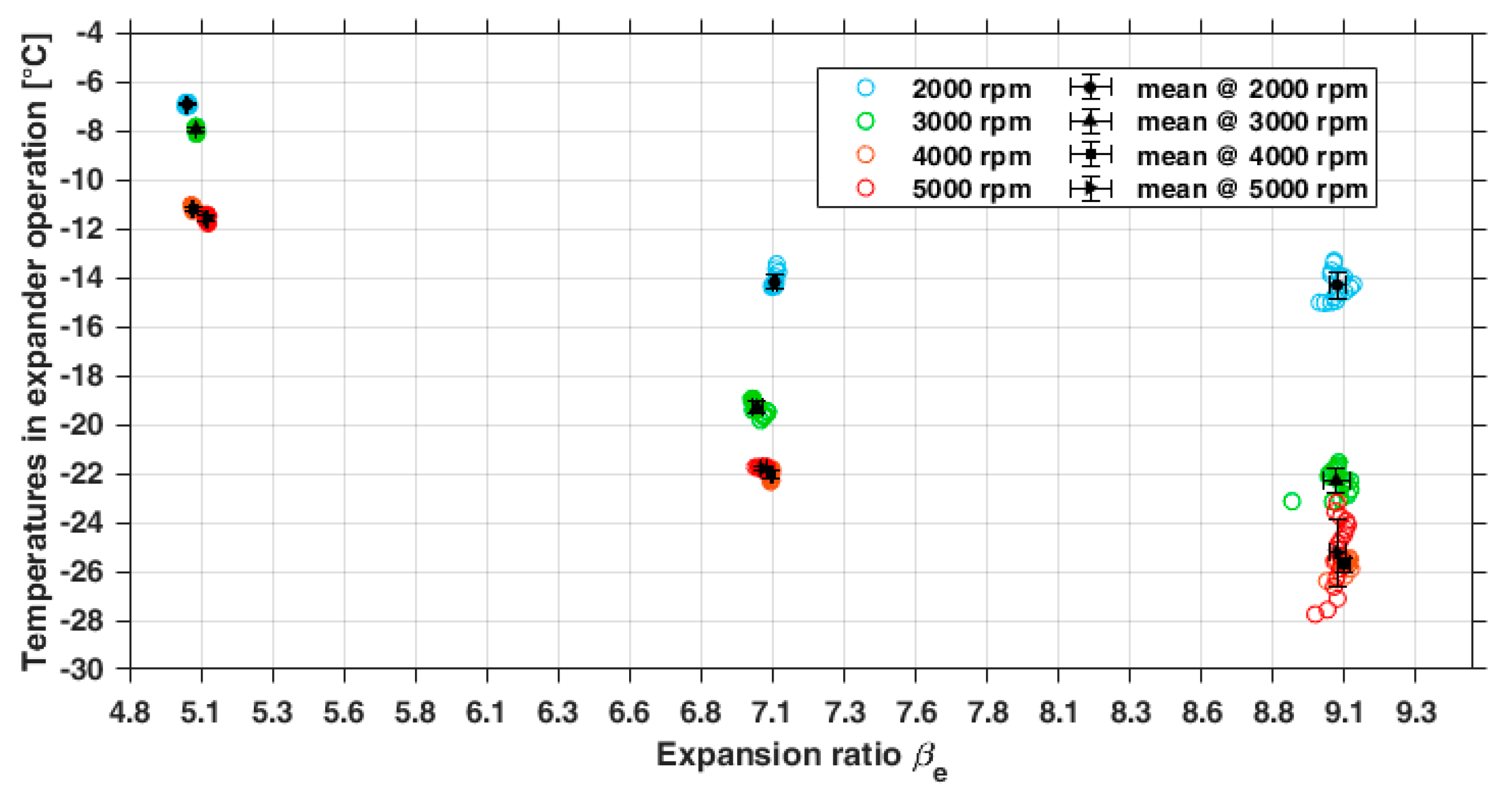 Energies 18 00320 g014