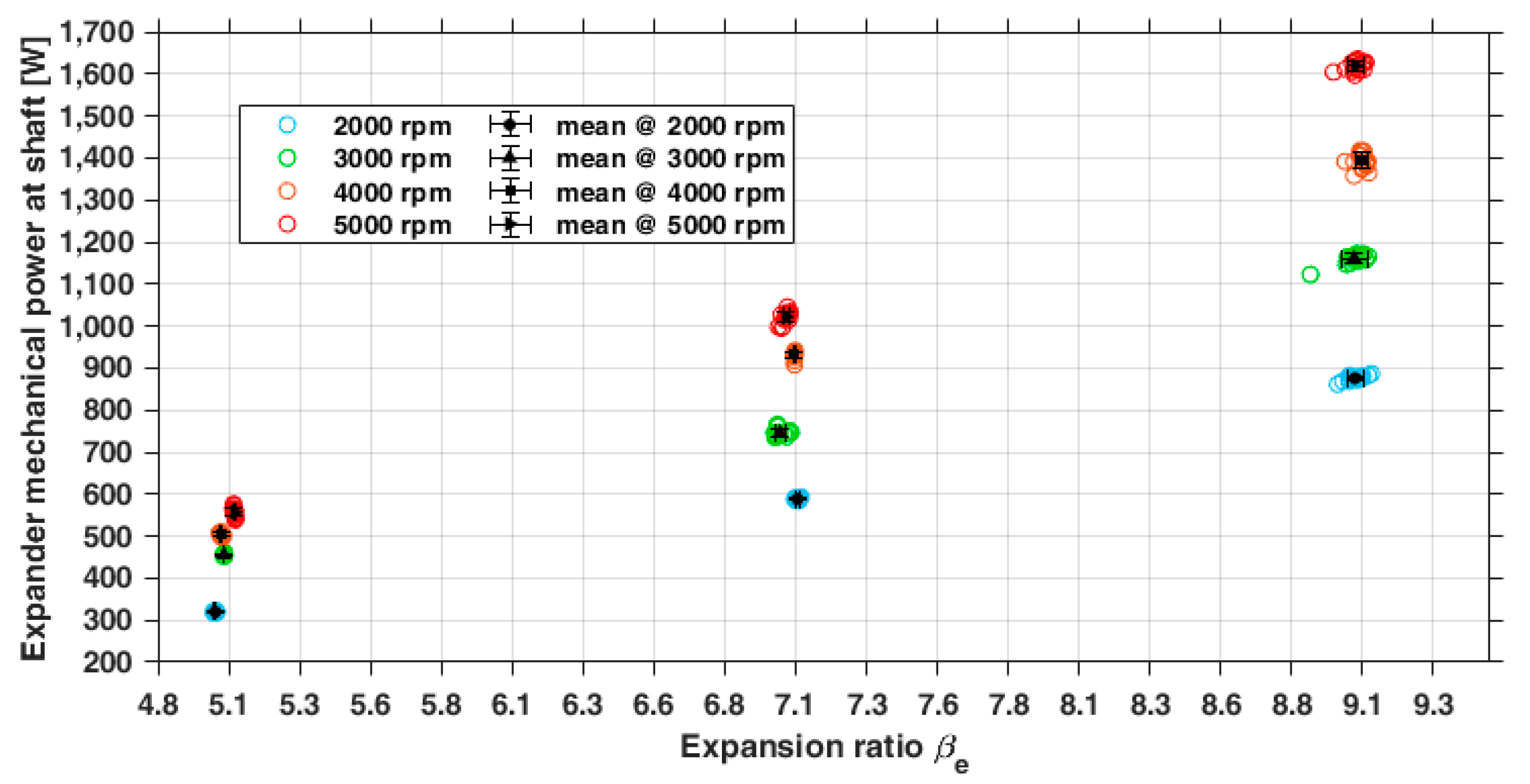 Energies 18 00320 g015