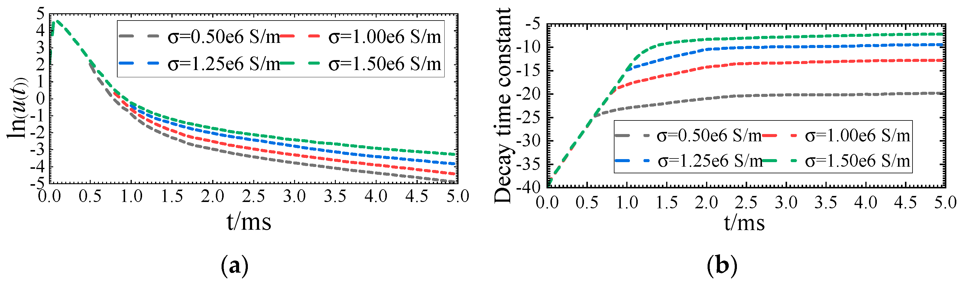 Energies 18 00322 g002