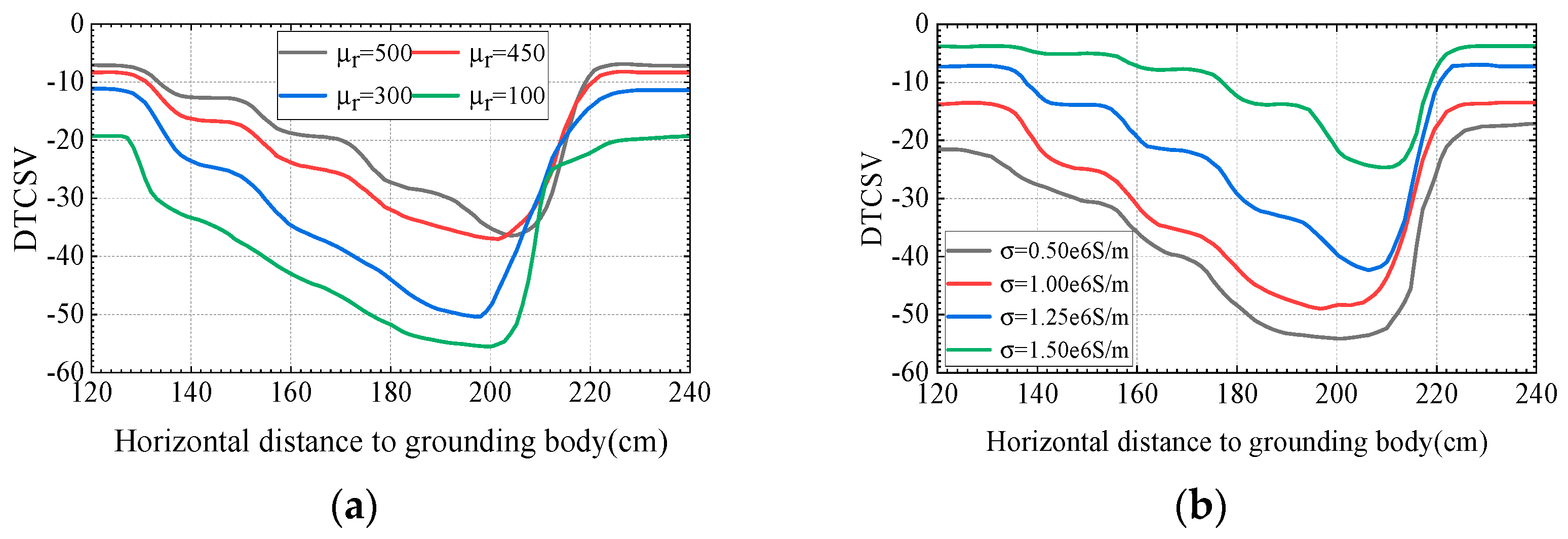 Energies 18 00322 g008