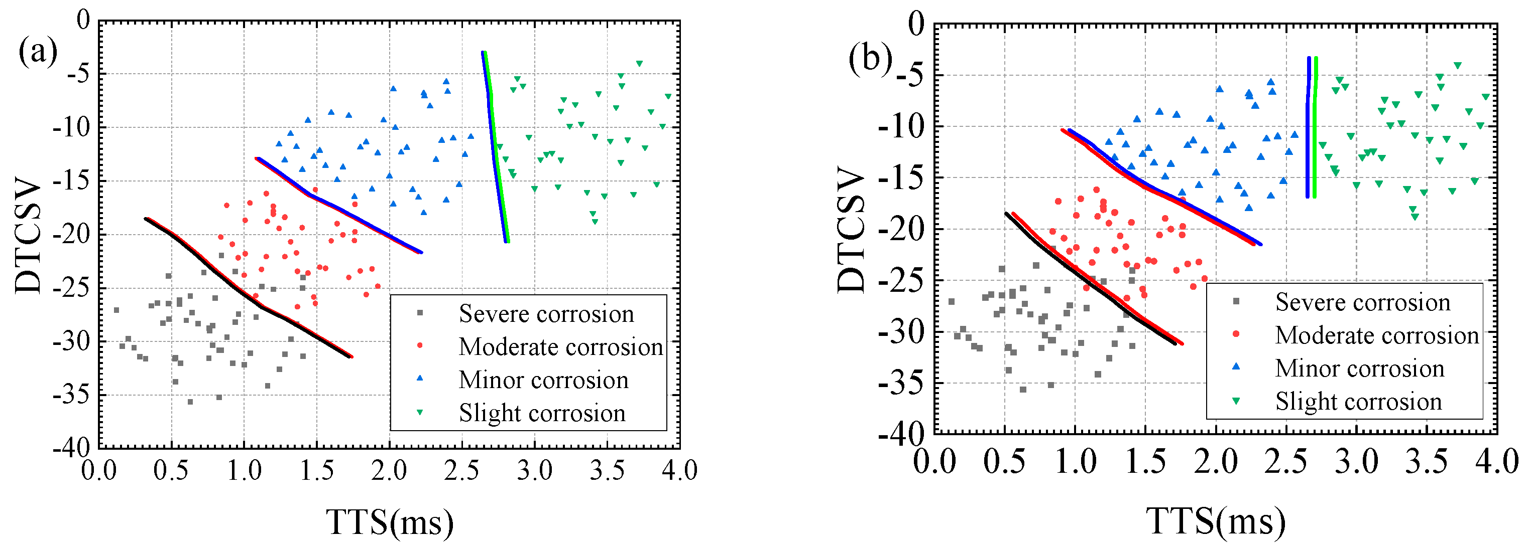 Energies 18 00322 g009a