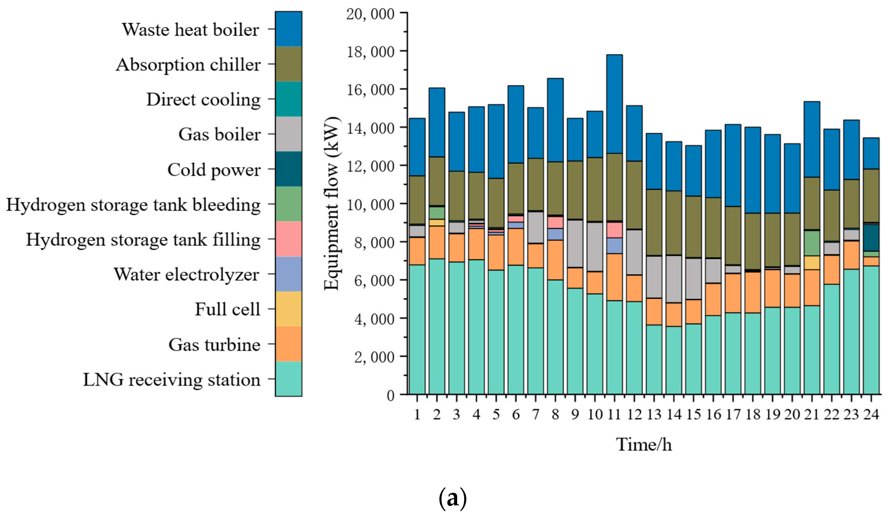 Energies 18 00323 g005a