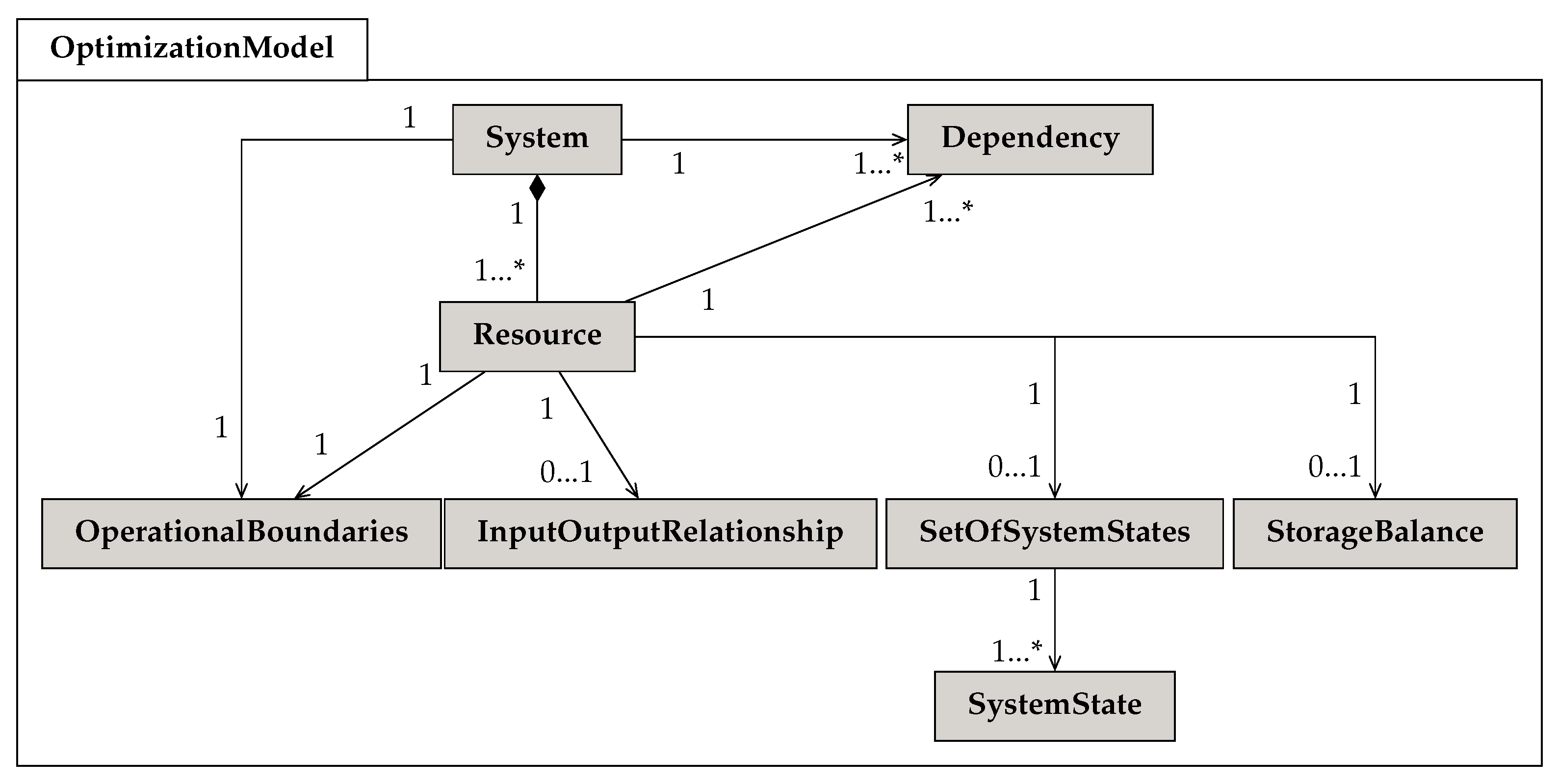 Energies 18 00325 g002
