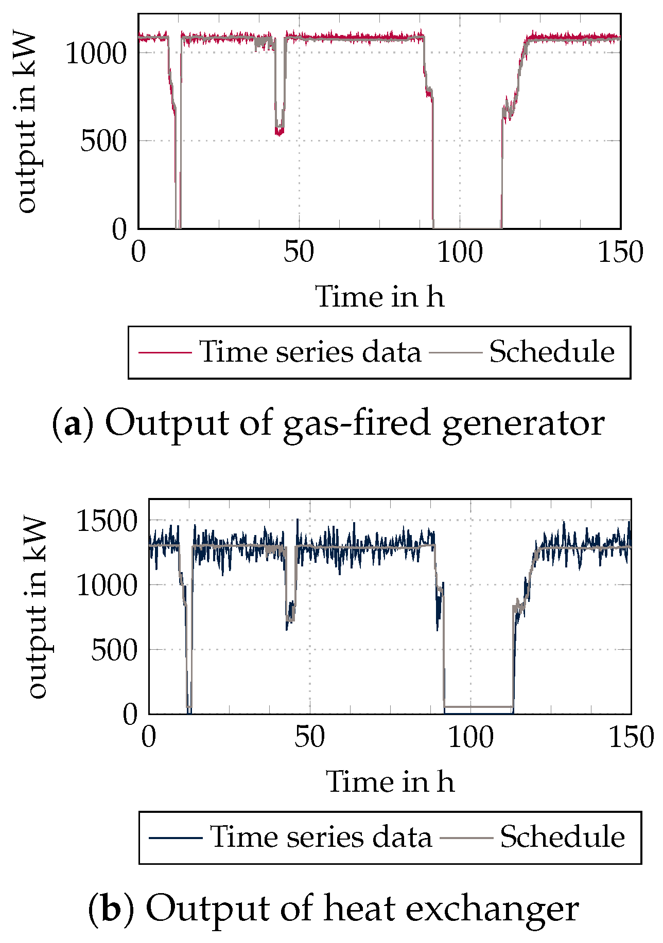 Energies 18 00325 g006