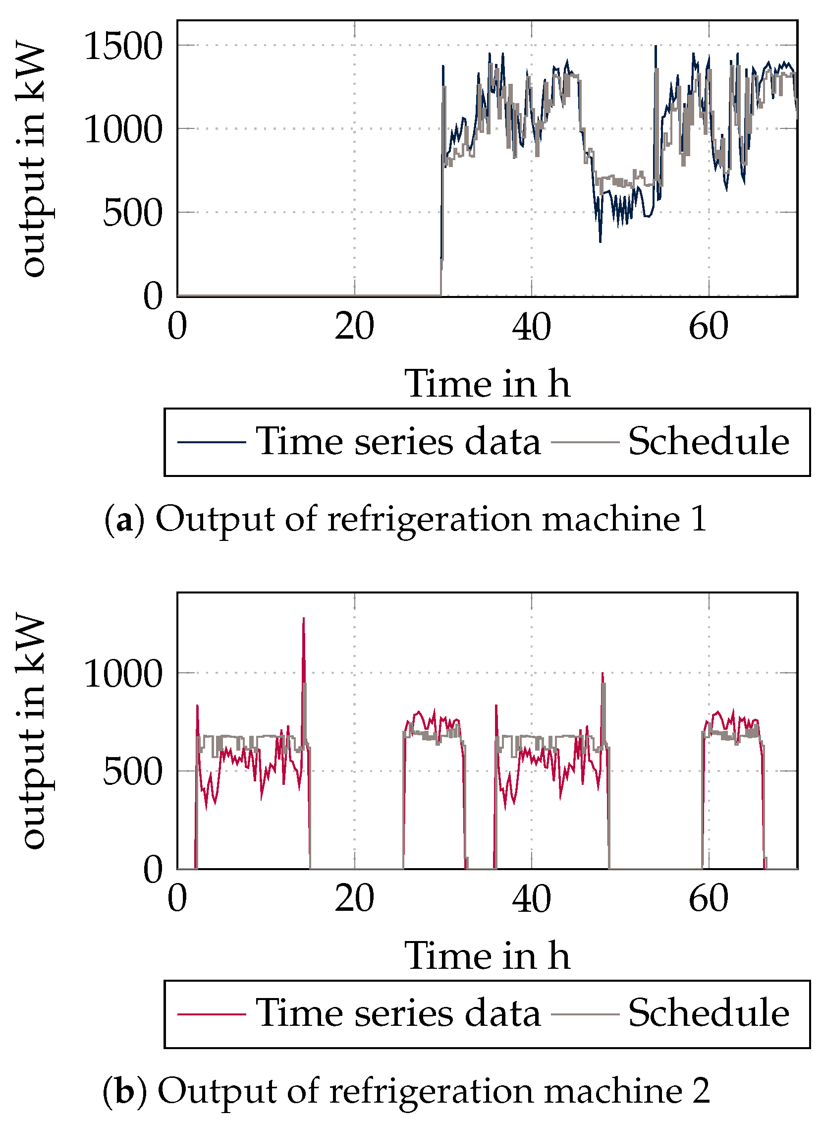 Energies 18 00325 g009