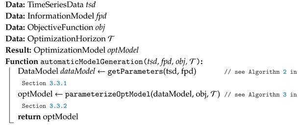 Energies 18 00325 i001