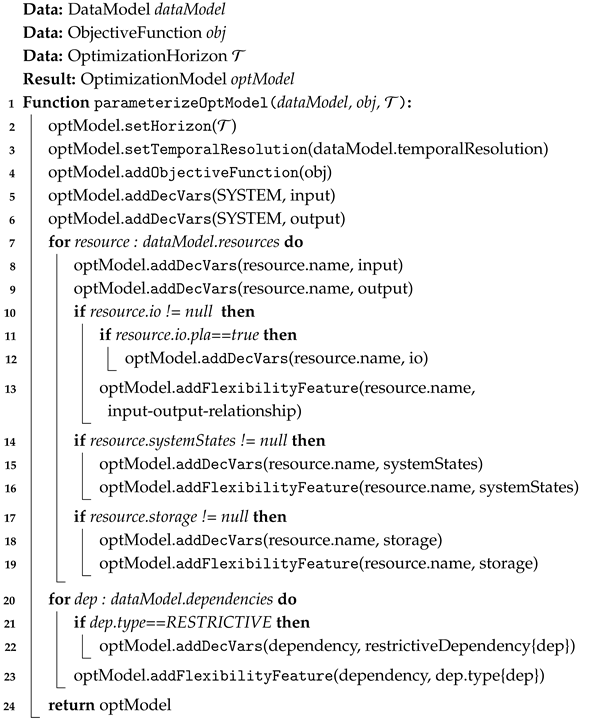 Energies 18 00325 i003