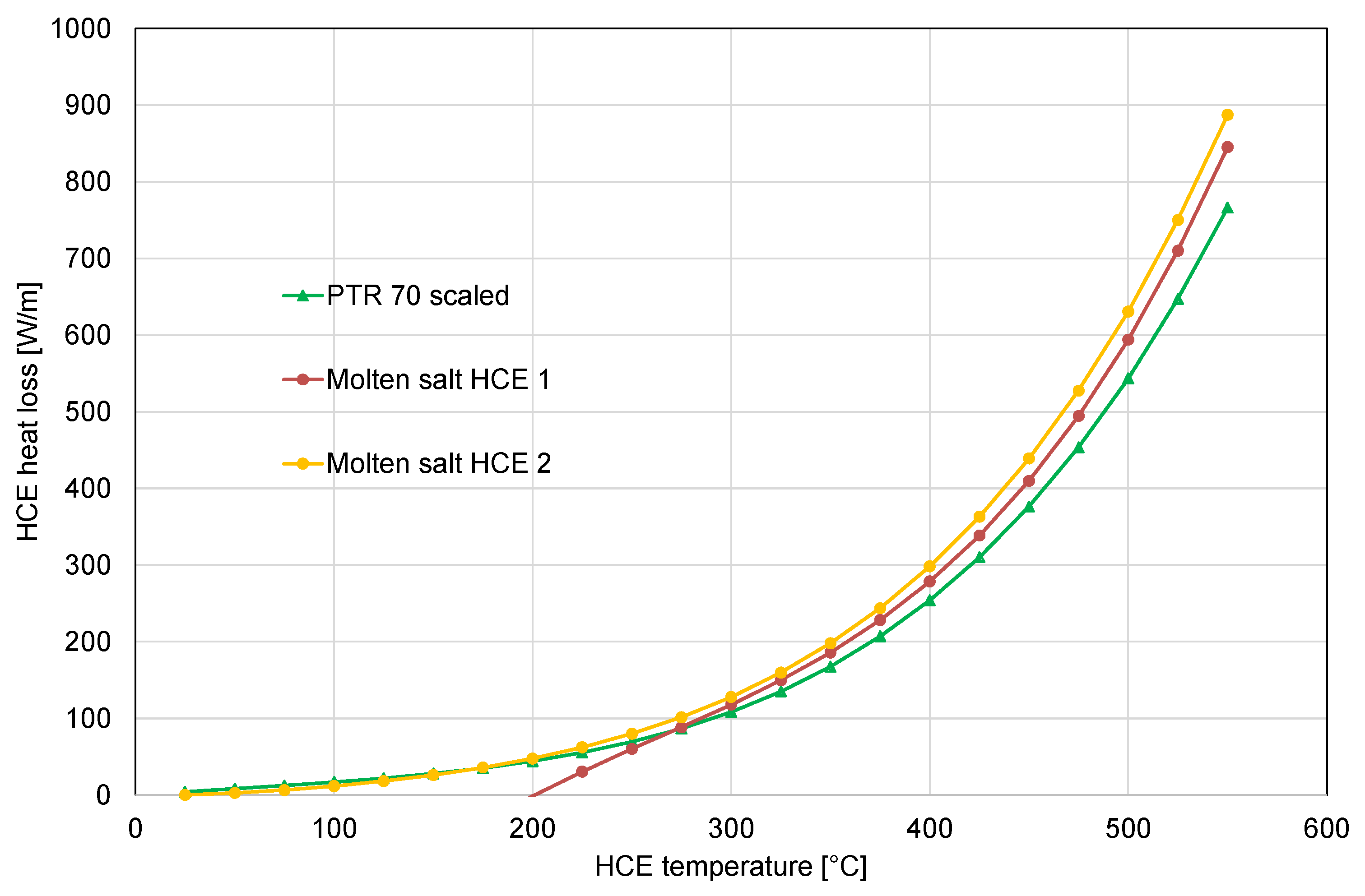 Energies 18 00326 g004