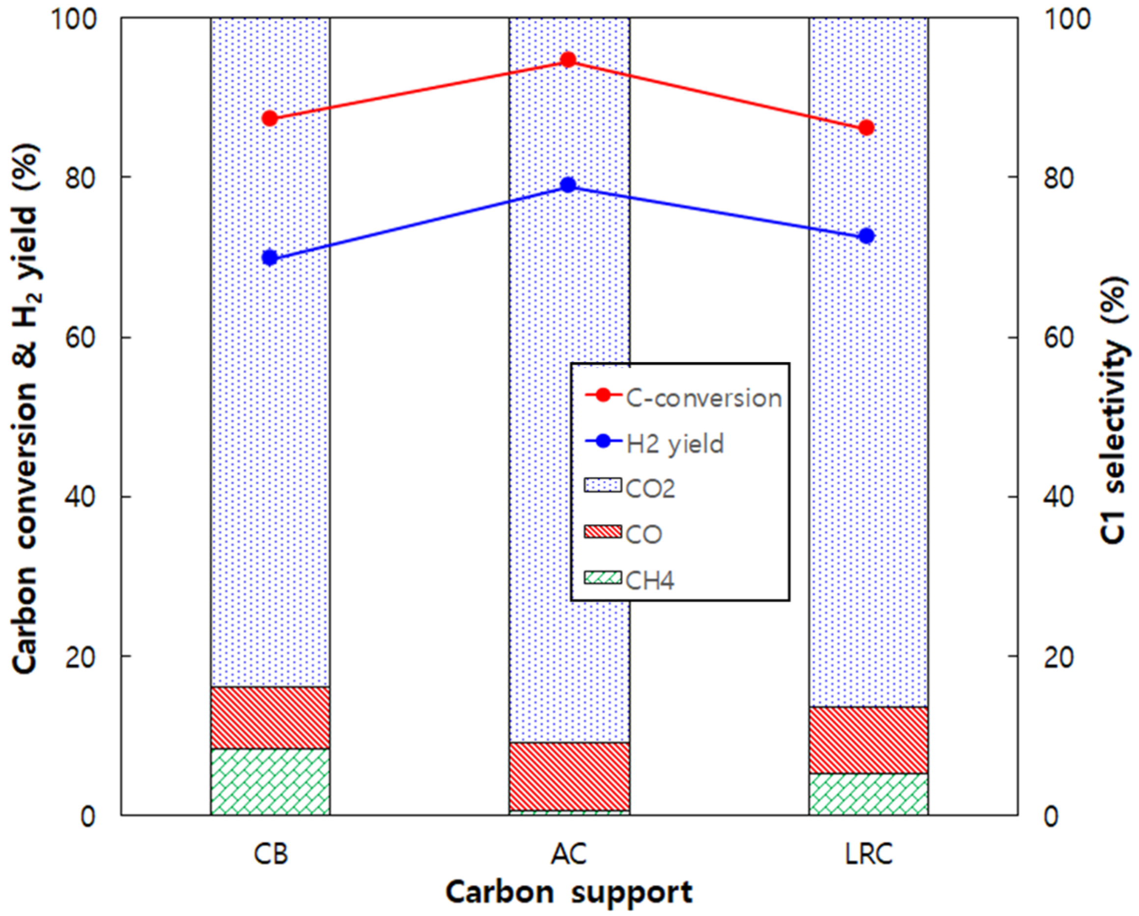Energies 18 00327 g001 Energies 18 00327 g001