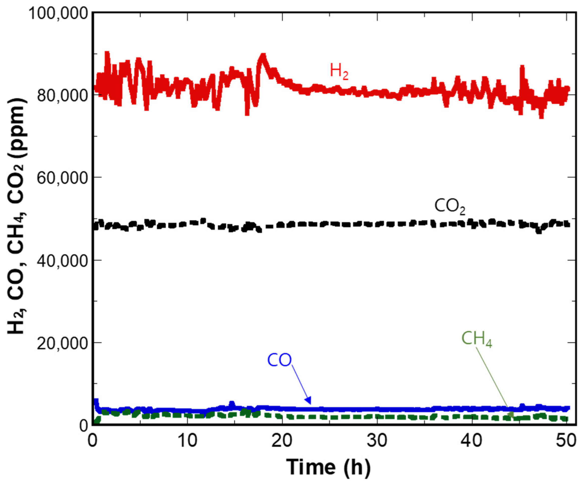 Energies 18 00327 g007 Energies 18 00327 g007