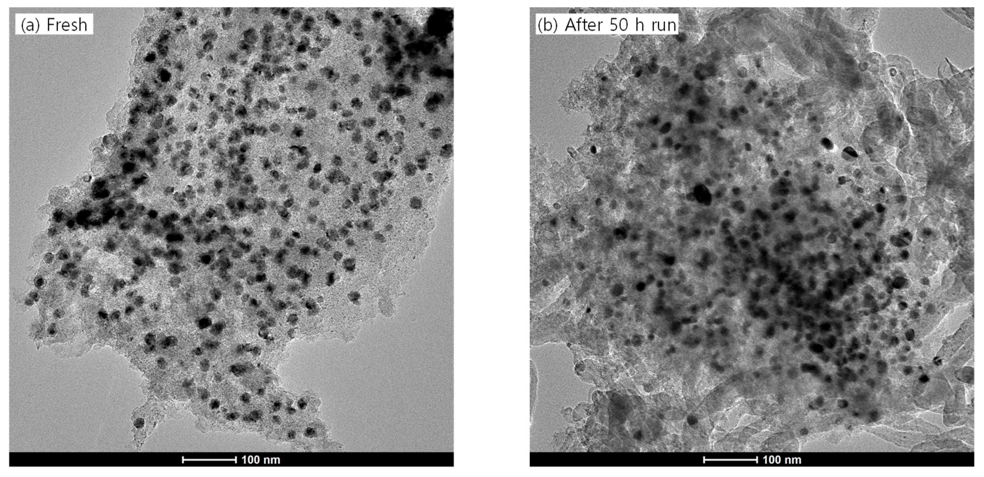 Energies 18 00327 g008 Energies 18 00327 g008