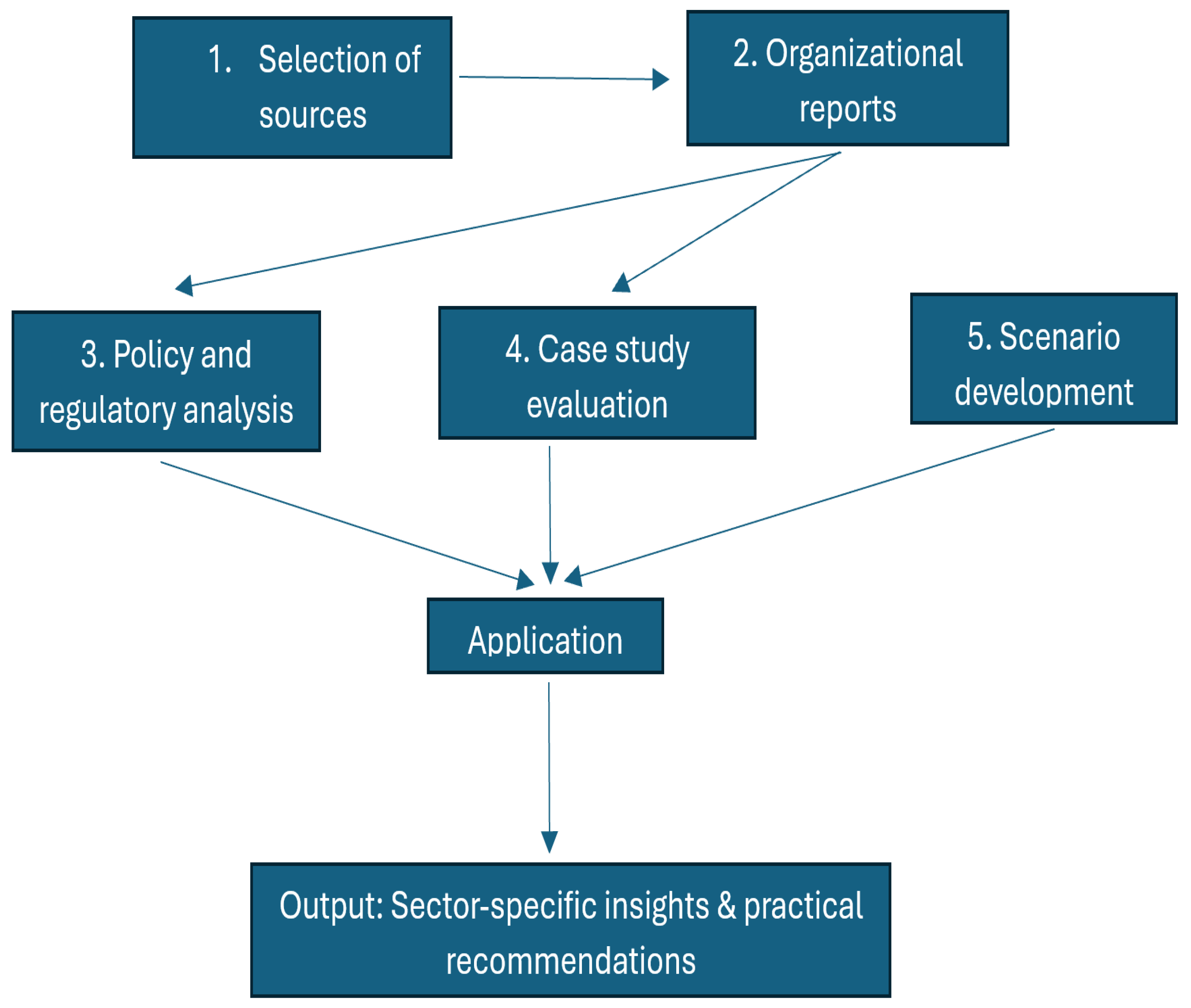 Energies 18 00328 g001