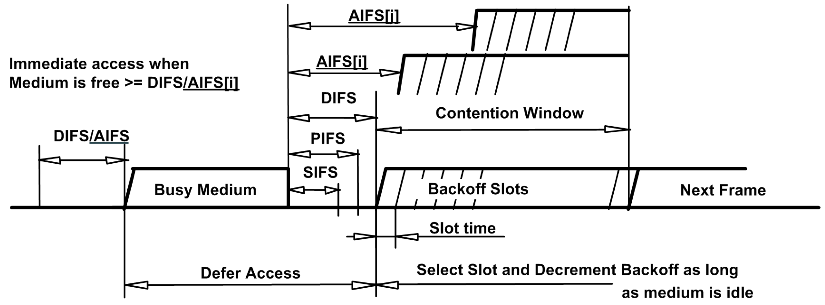 Energies 18 00330 g001