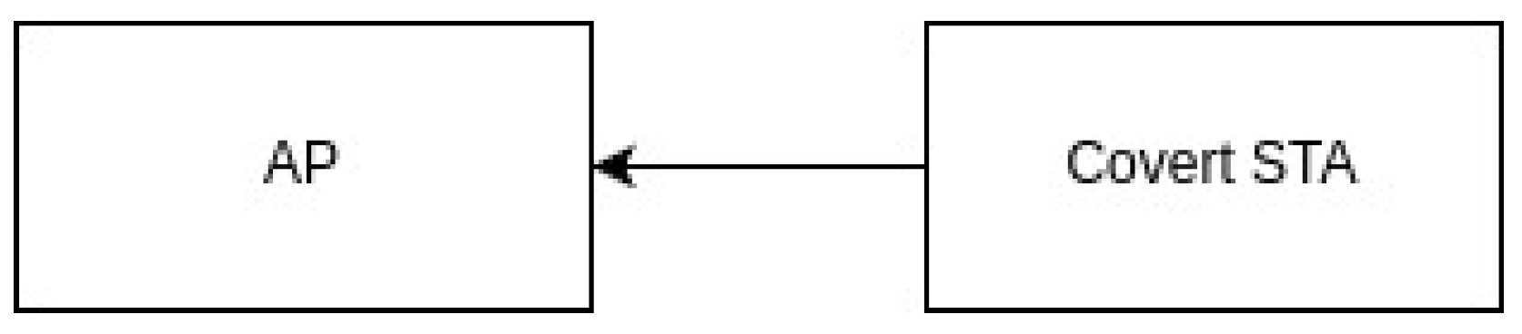 Energies 18 00330 g005