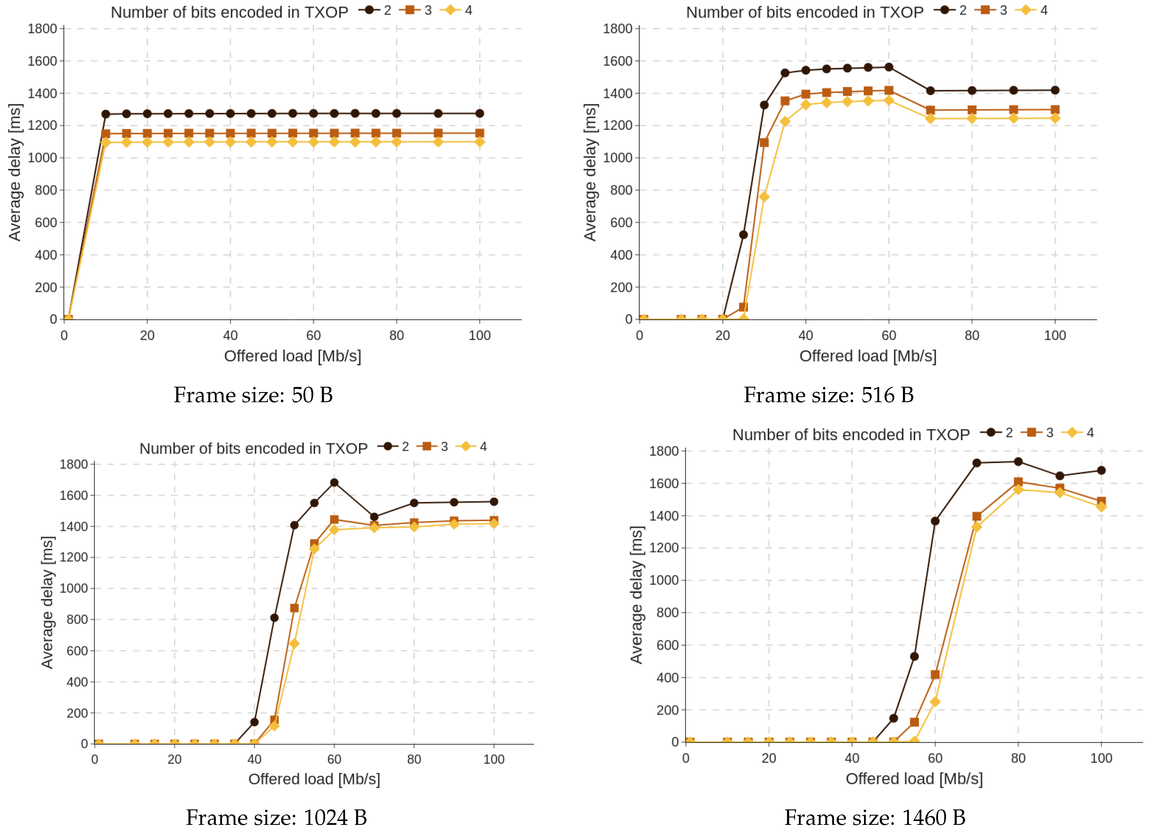 Energies 18 00330 g006