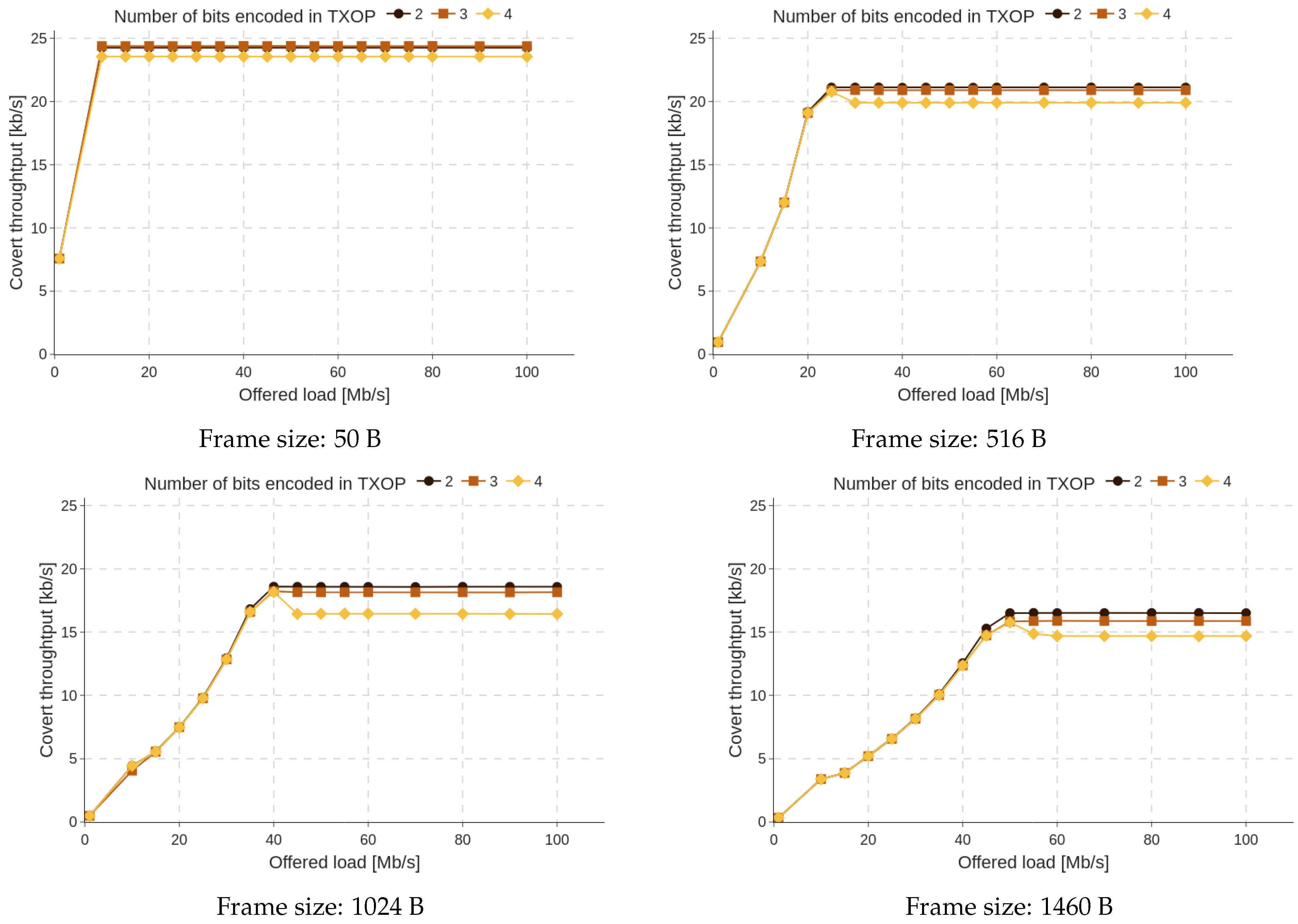 Energies 18 00330 g008