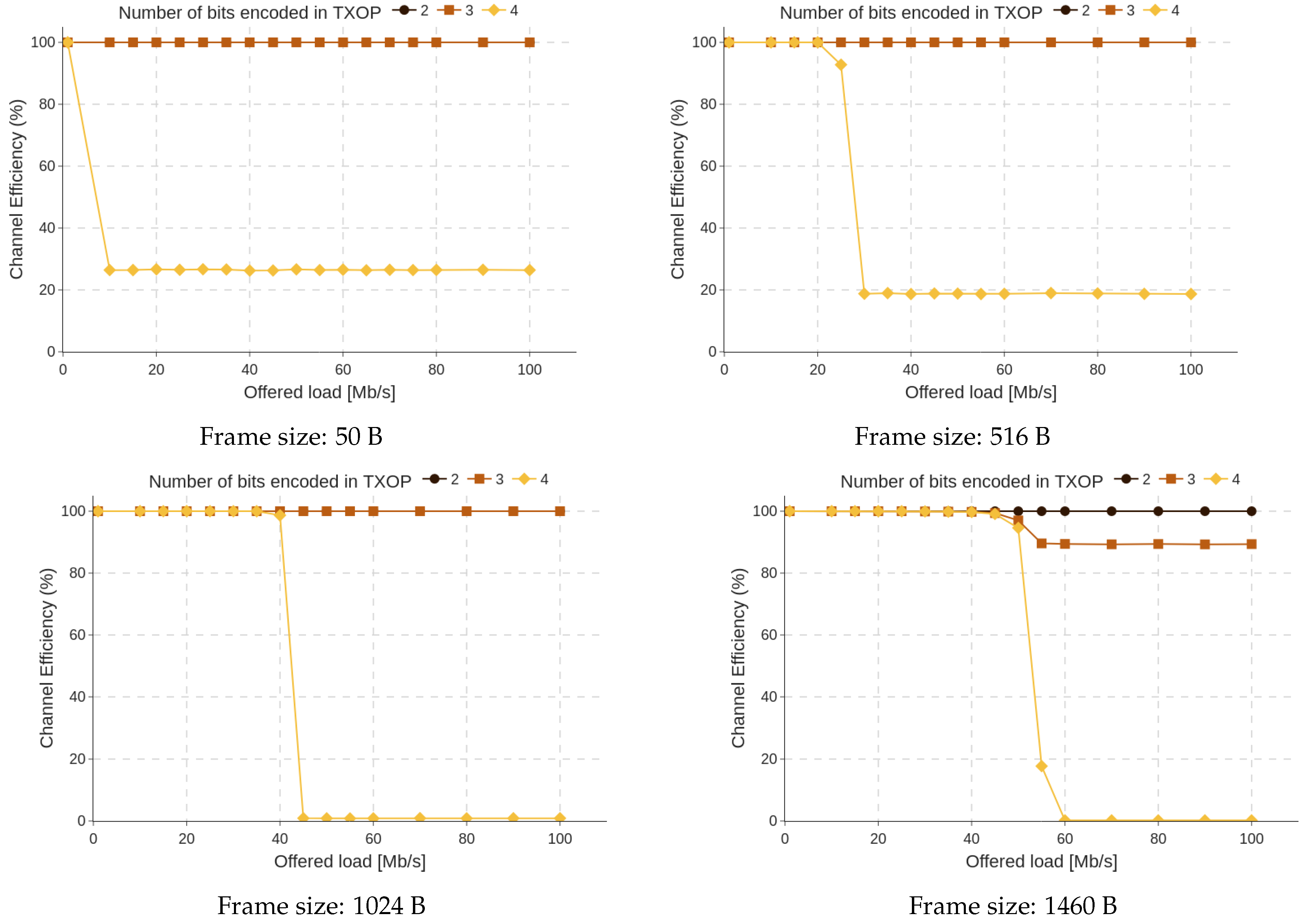 Energies 18 00330 g010