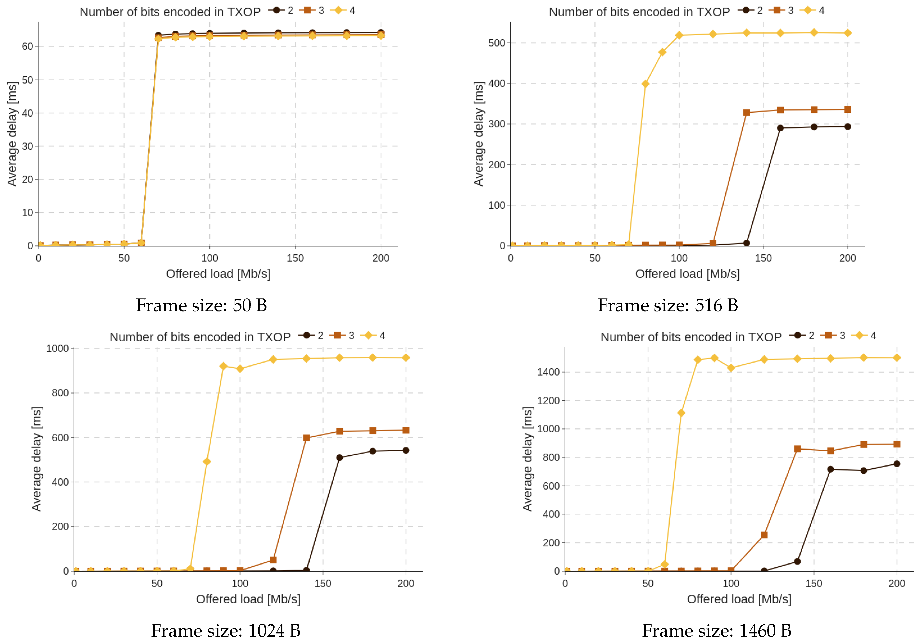 Energies 18 00330 g011