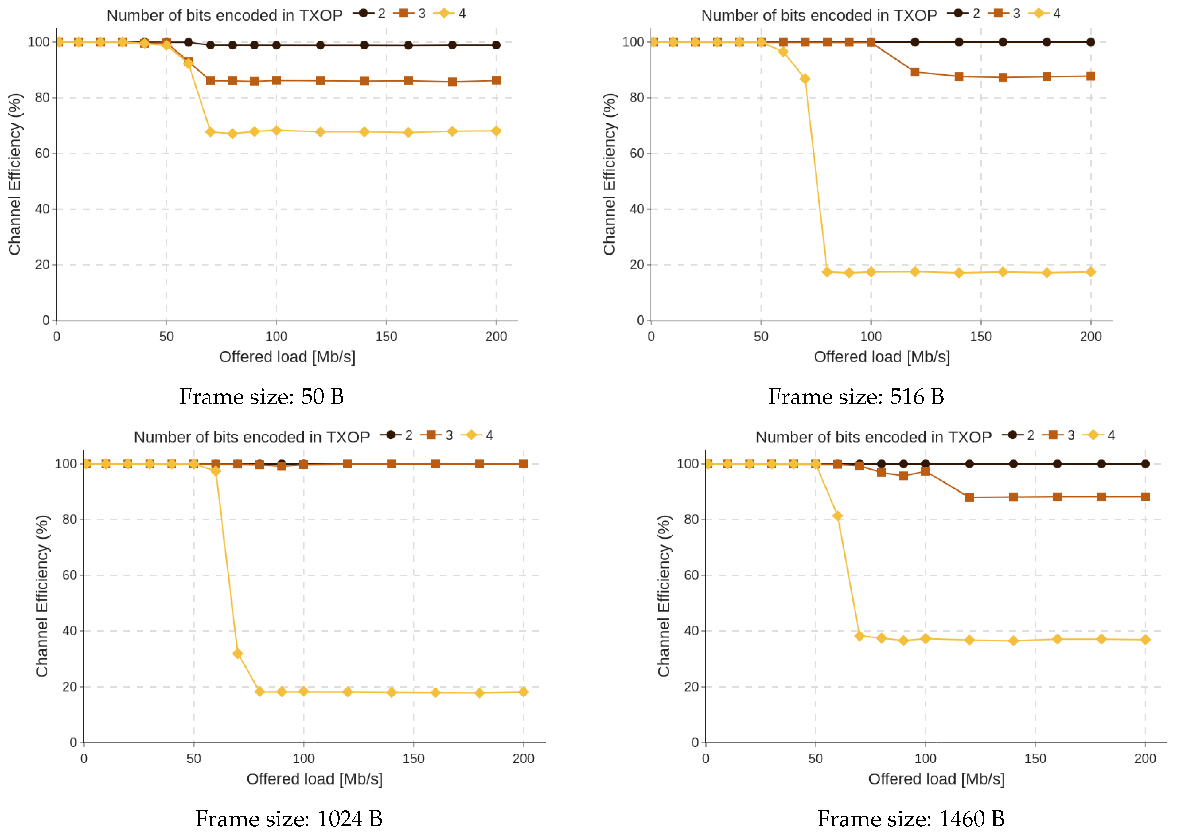 Energies 18 00330 g013