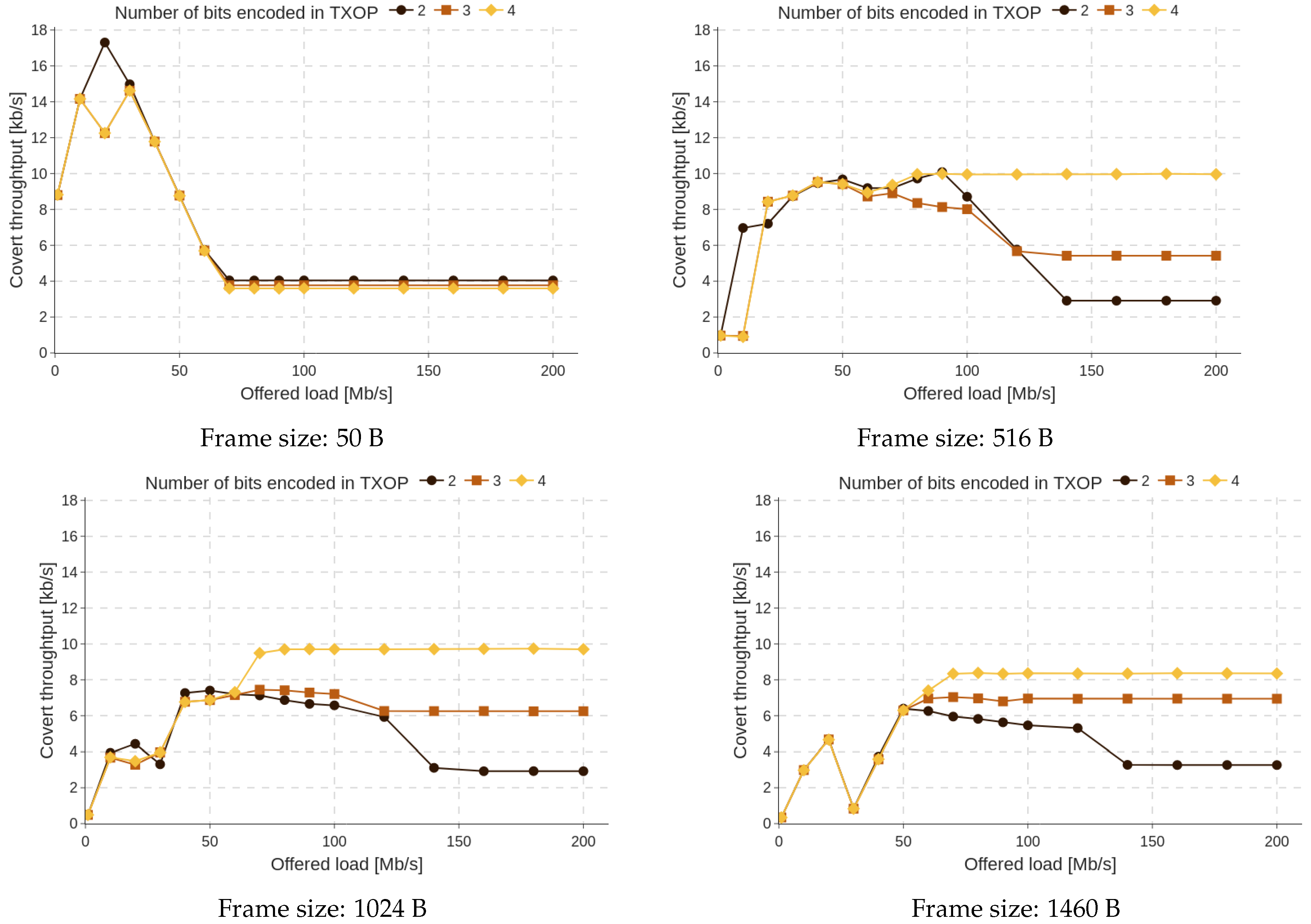 Energies 18 00330 g014