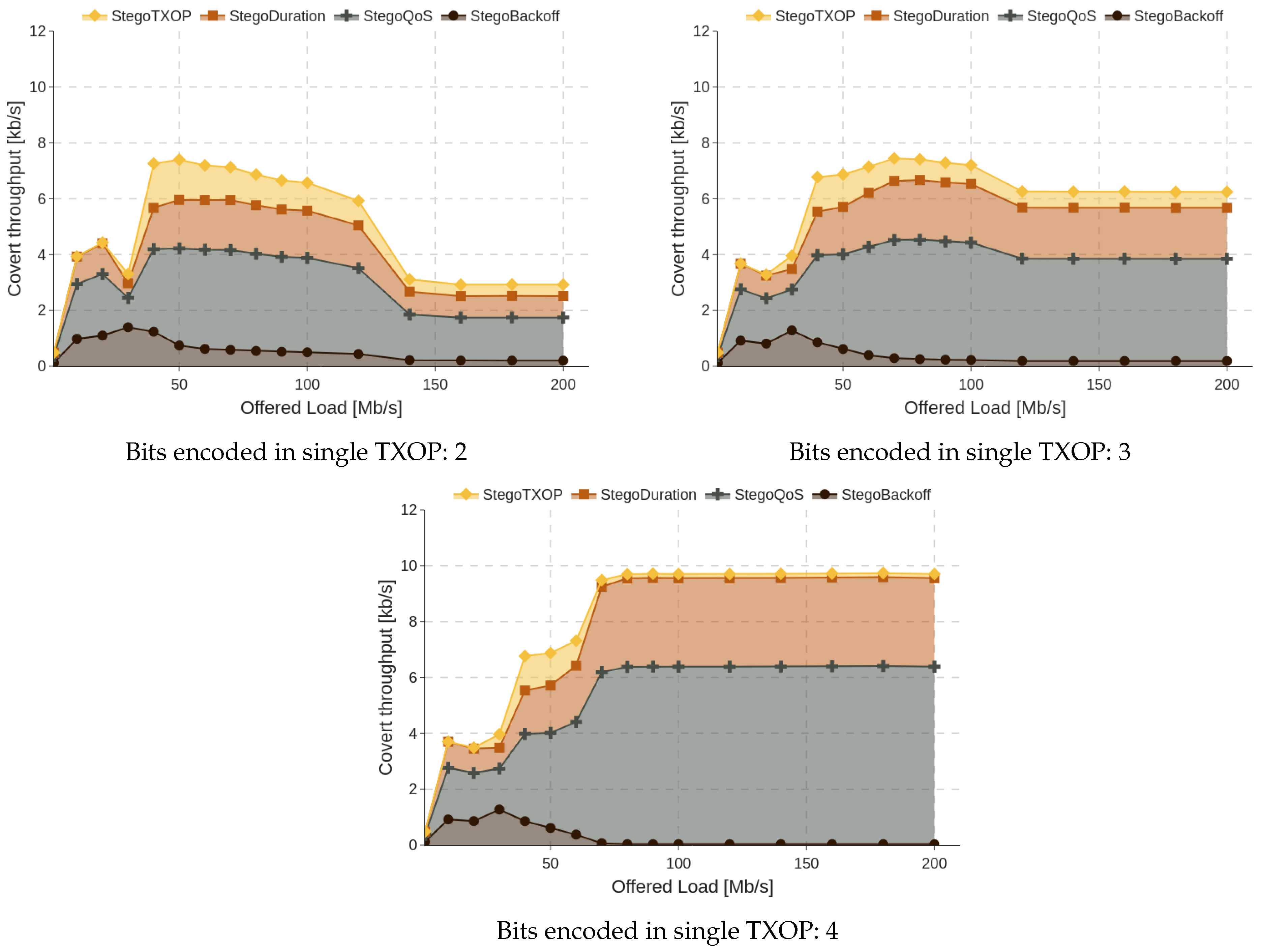 Energies 18 00330 g015