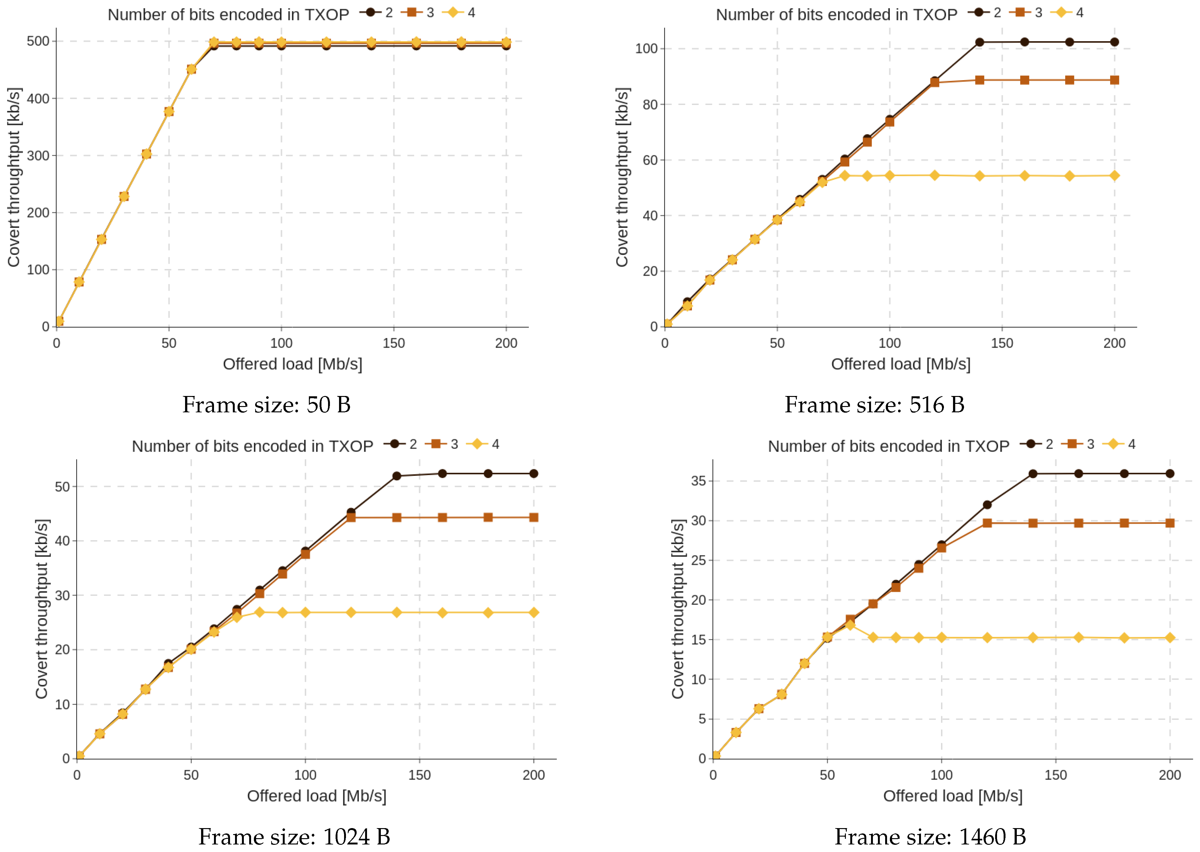 Energies 18 00330 g016