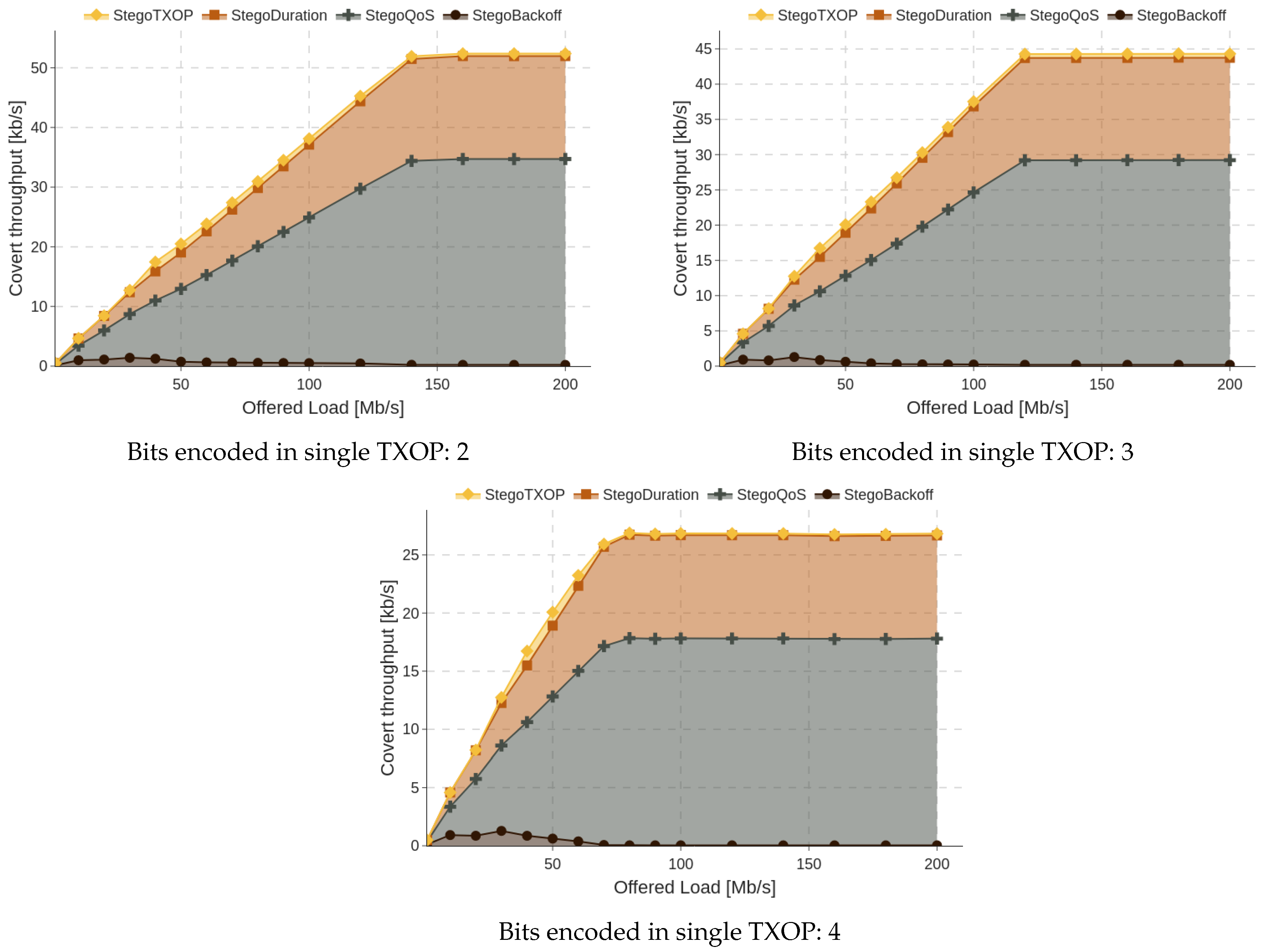 Energies 18 00330 g017