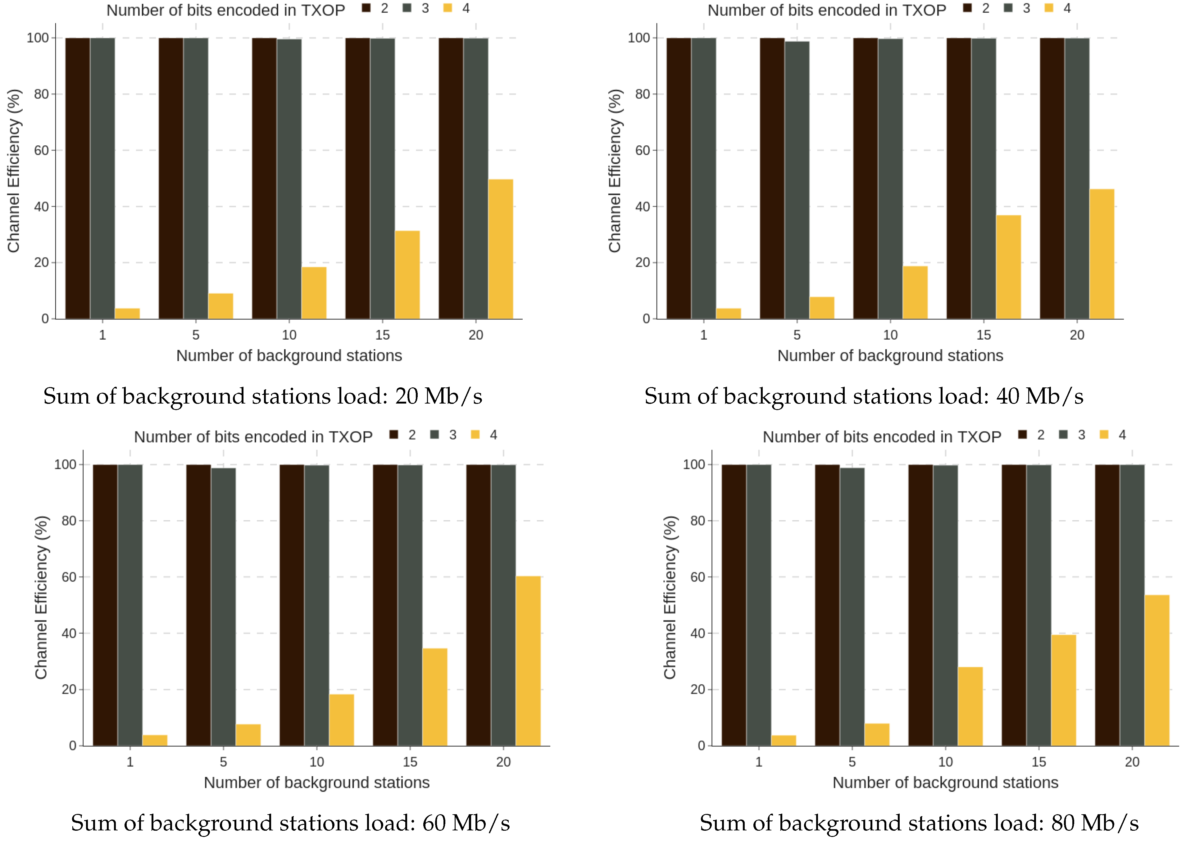 Energies 18 00330 g022
