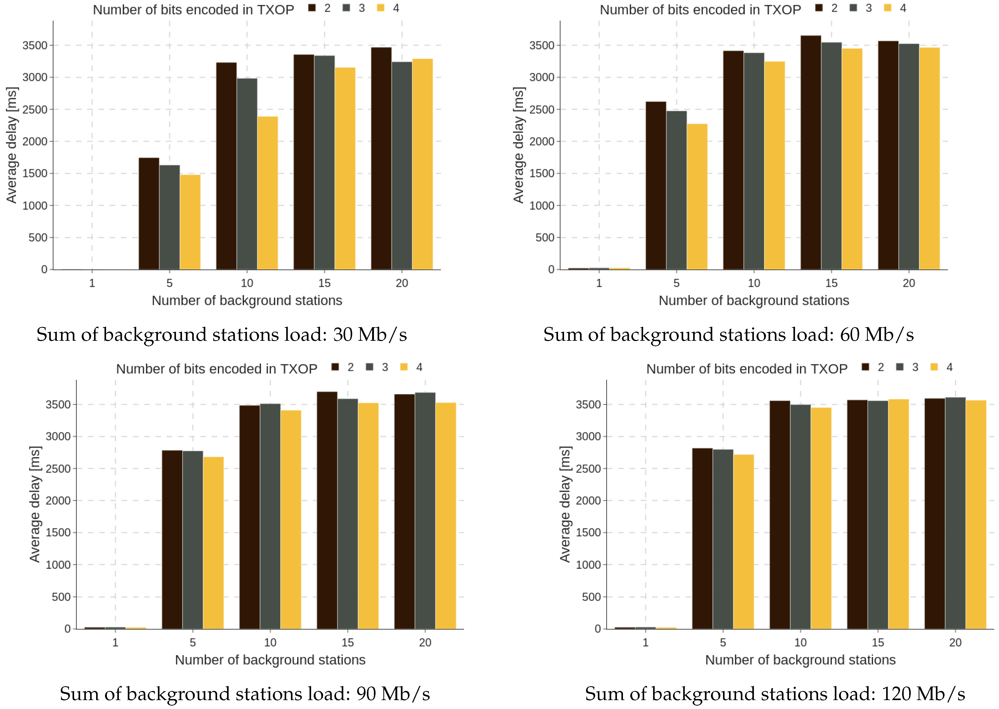 Energies 18 00330 g023