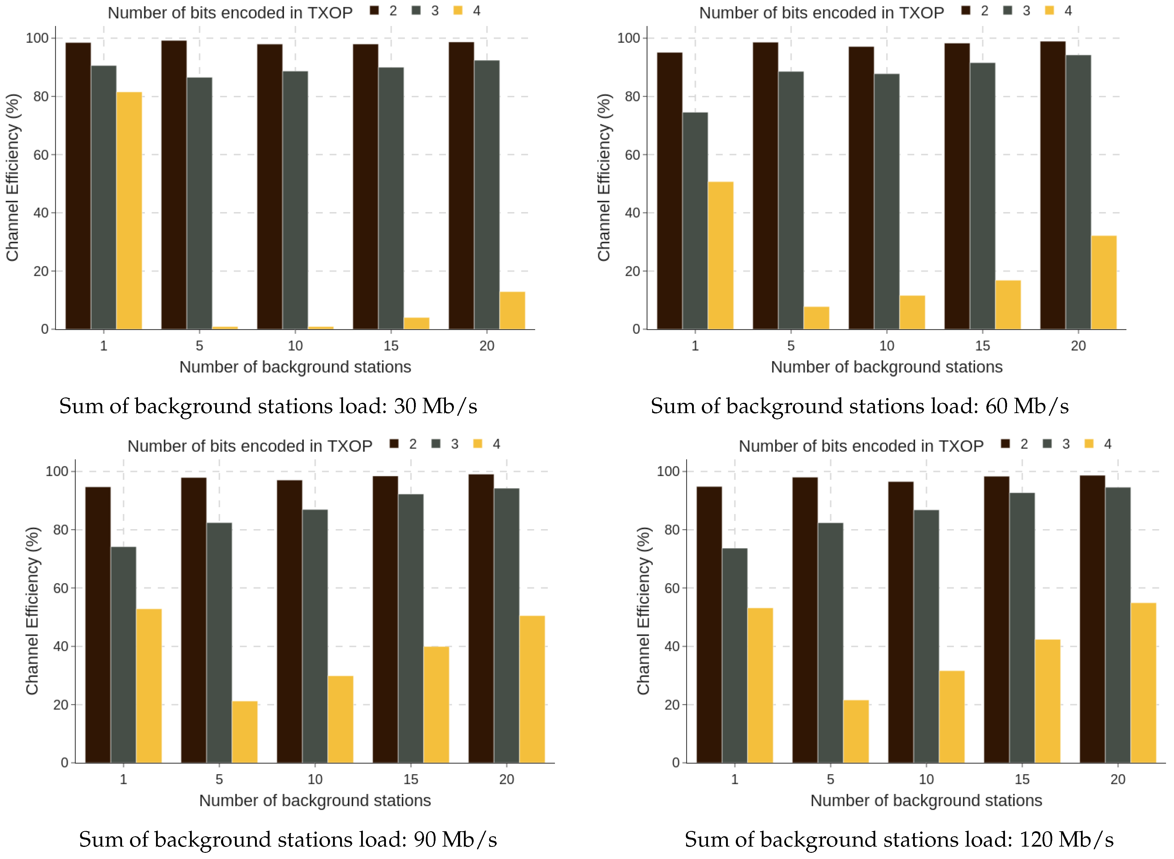Energies 18 00330 g025