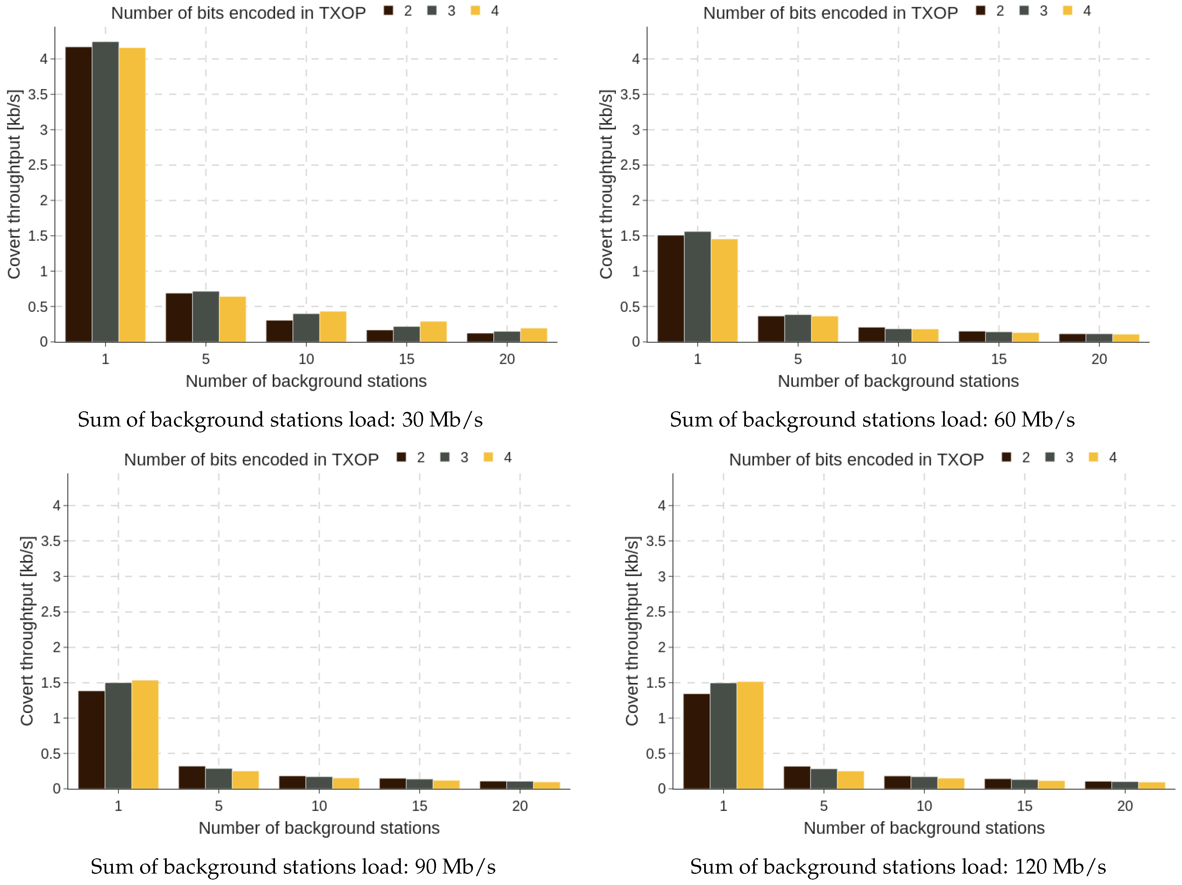 Energies 18 00330 g026