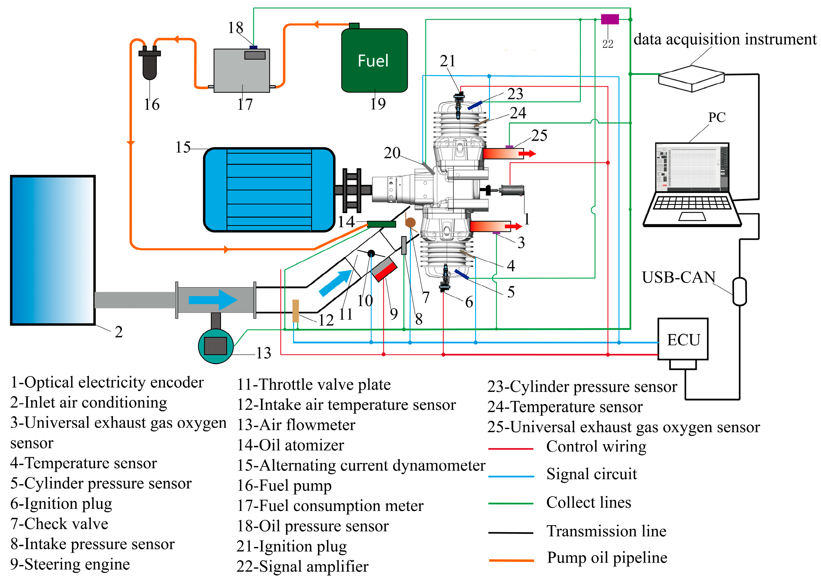 Energies 18 00331 g001