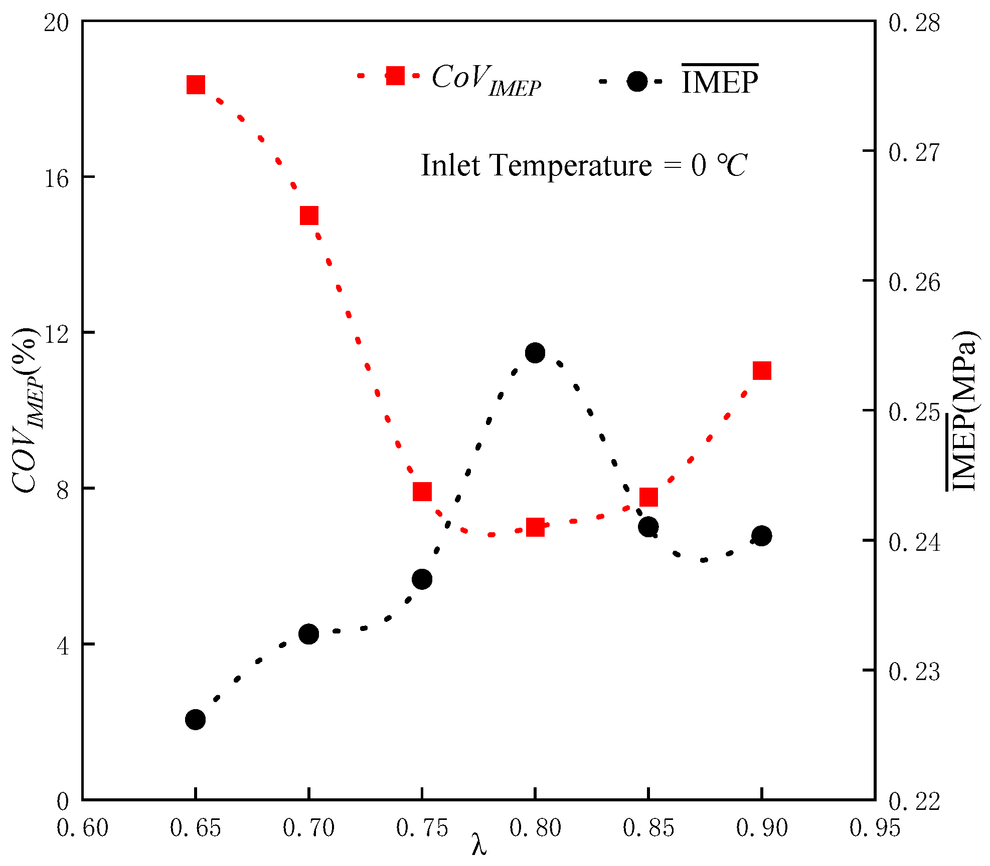 Energies 18 00331 g002