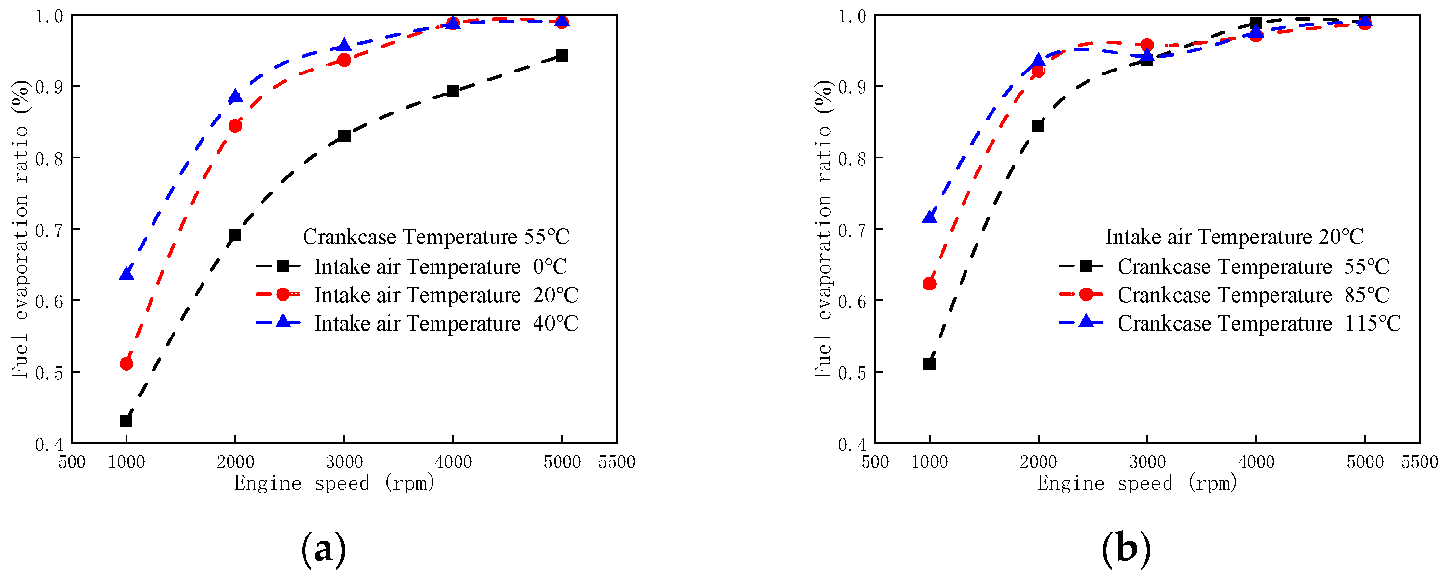 Energies 18 00331 g004