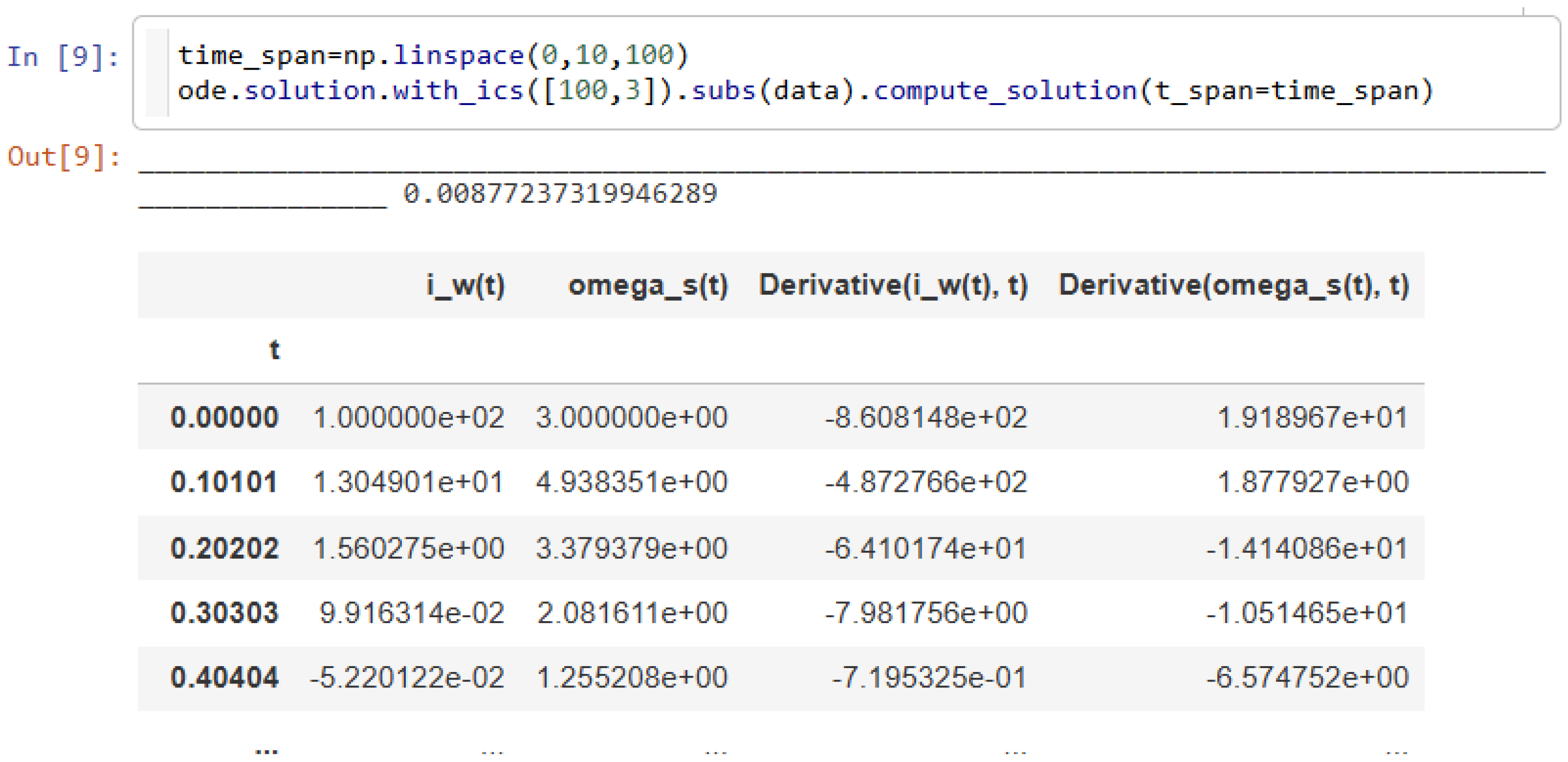 Energies 18 00332 g005