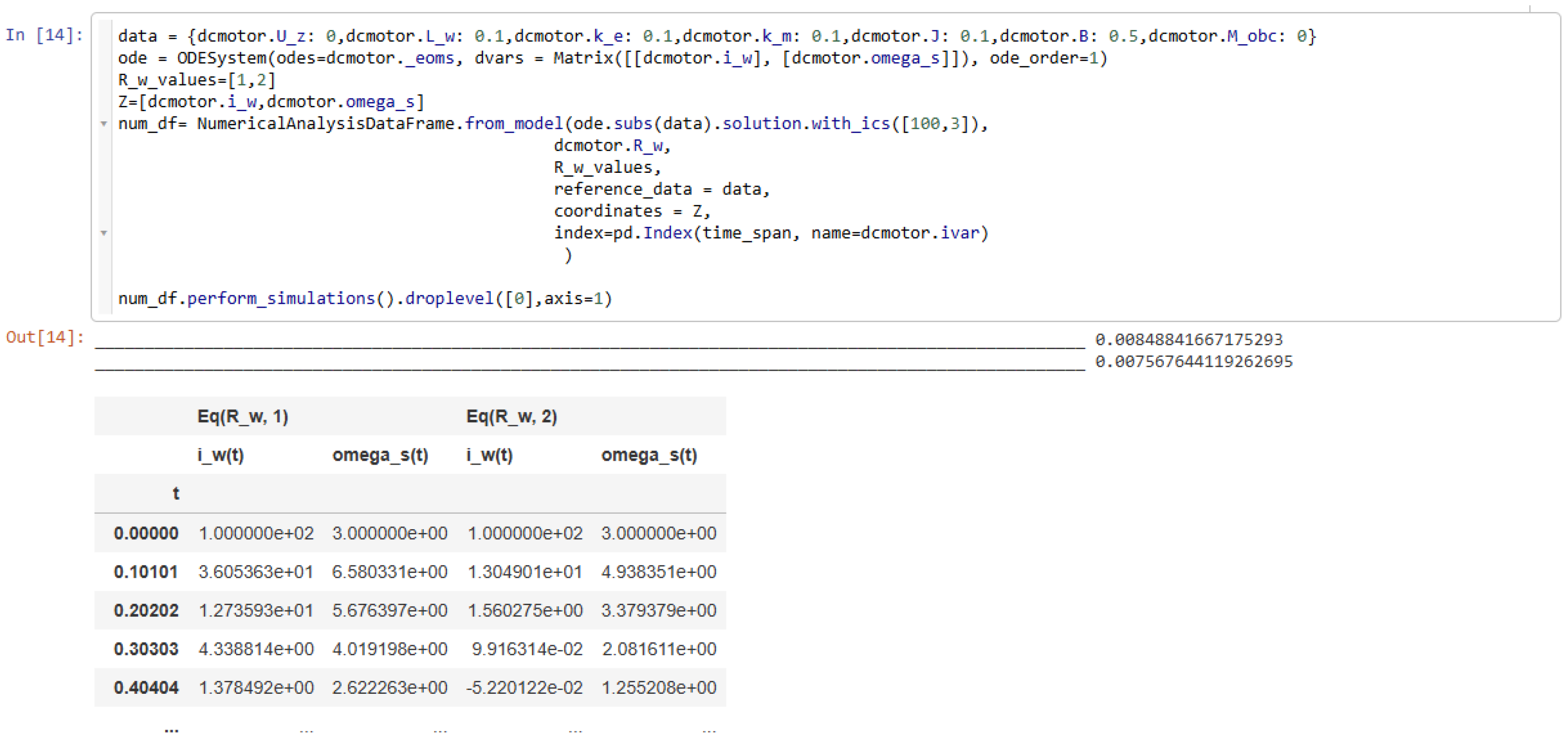 Energies 18 00332 g008