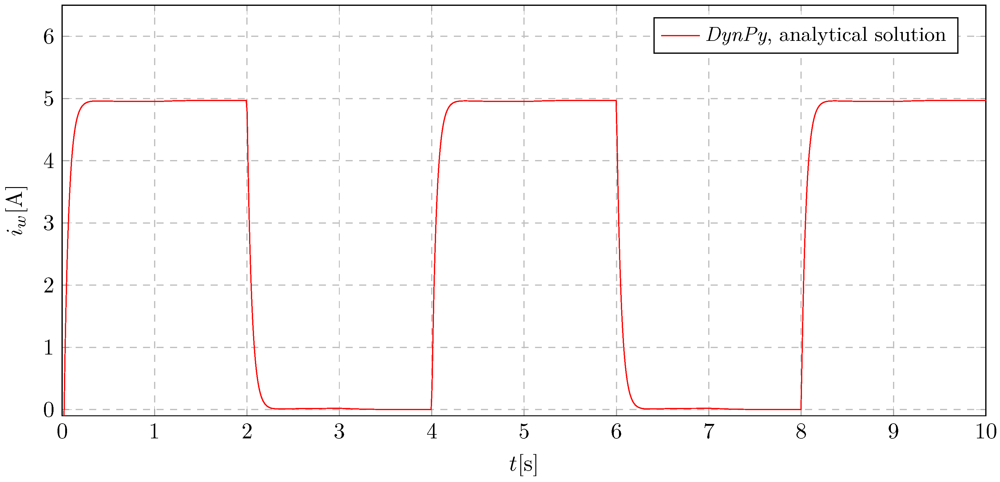 Energies 18 00332 g014
