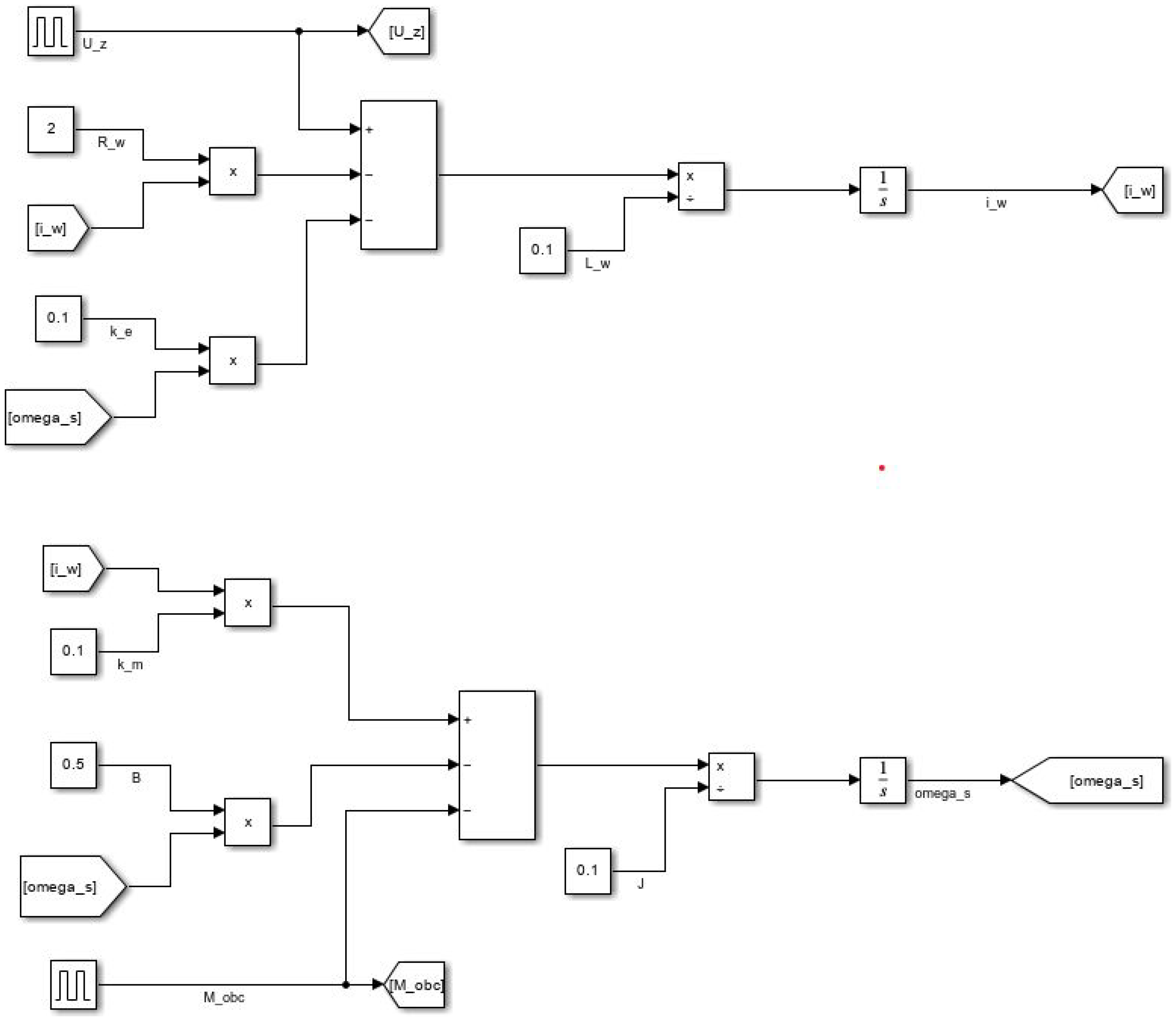 Energies 18 00332 g018