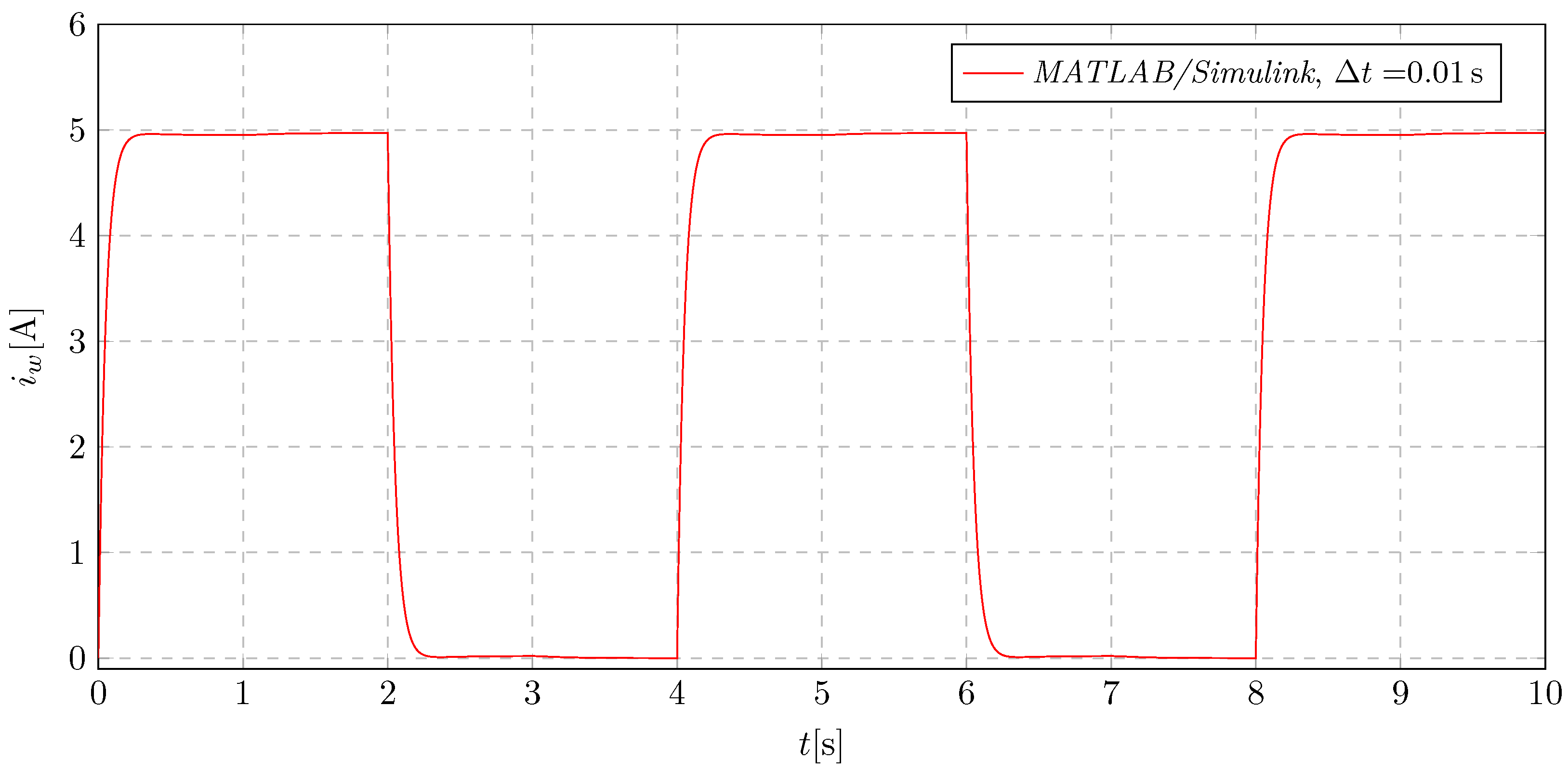 Energies 18 00332 g023
