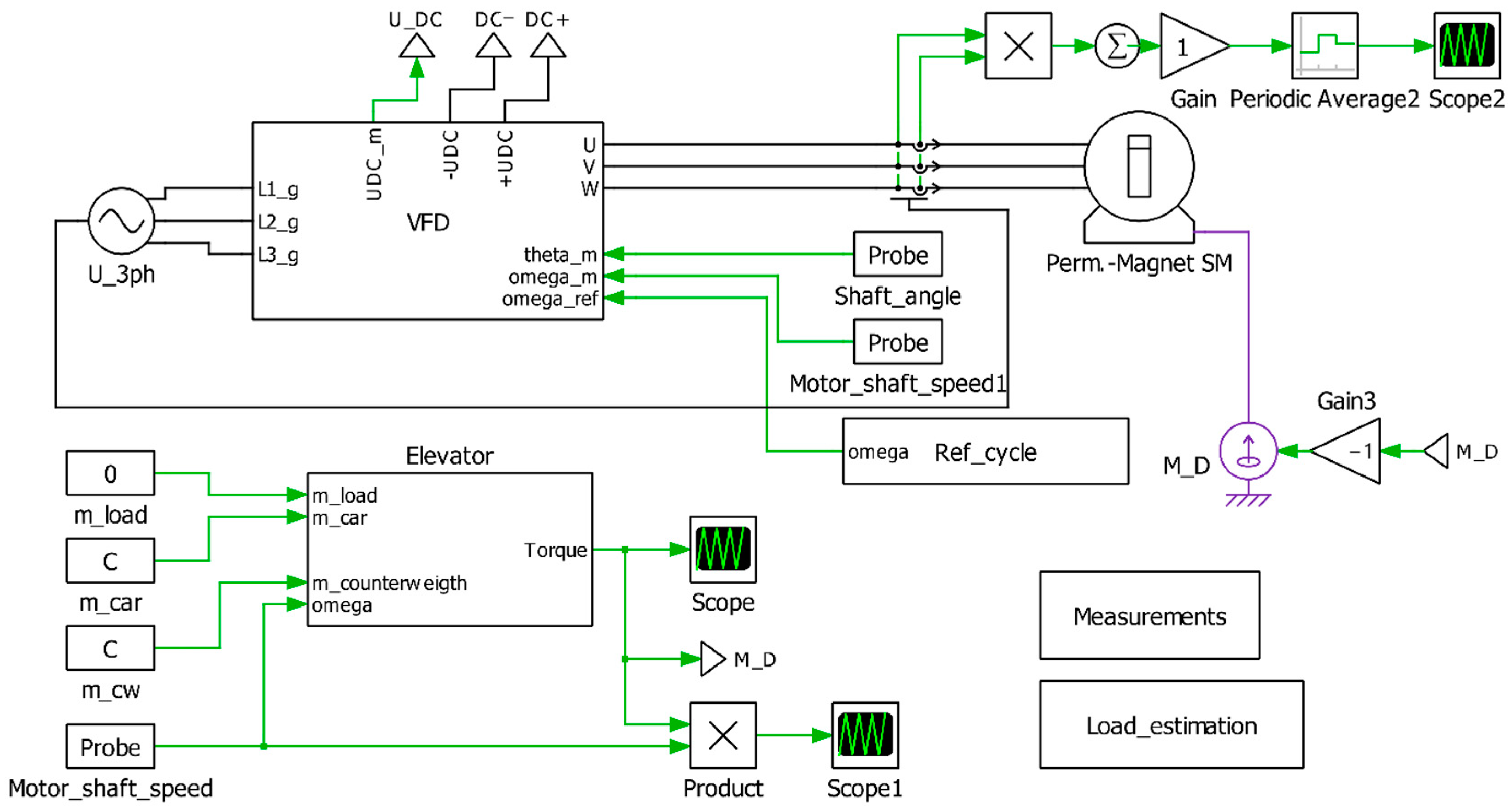 Energies 18 00336 g007