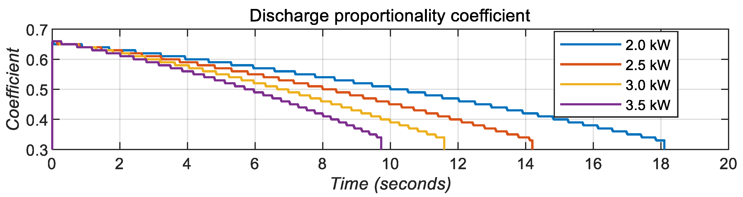 Energies 18 00336 g015