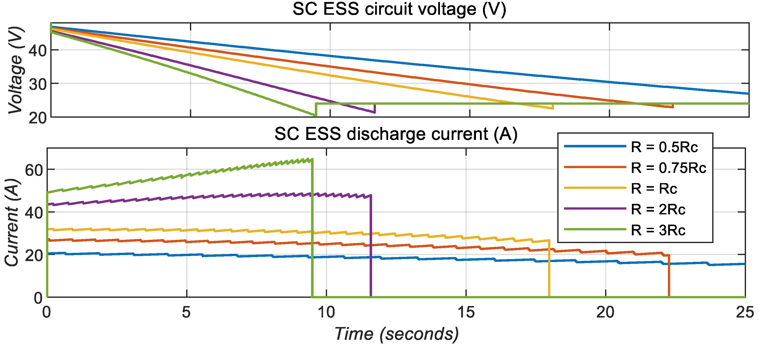 Energies 18 00336 g021