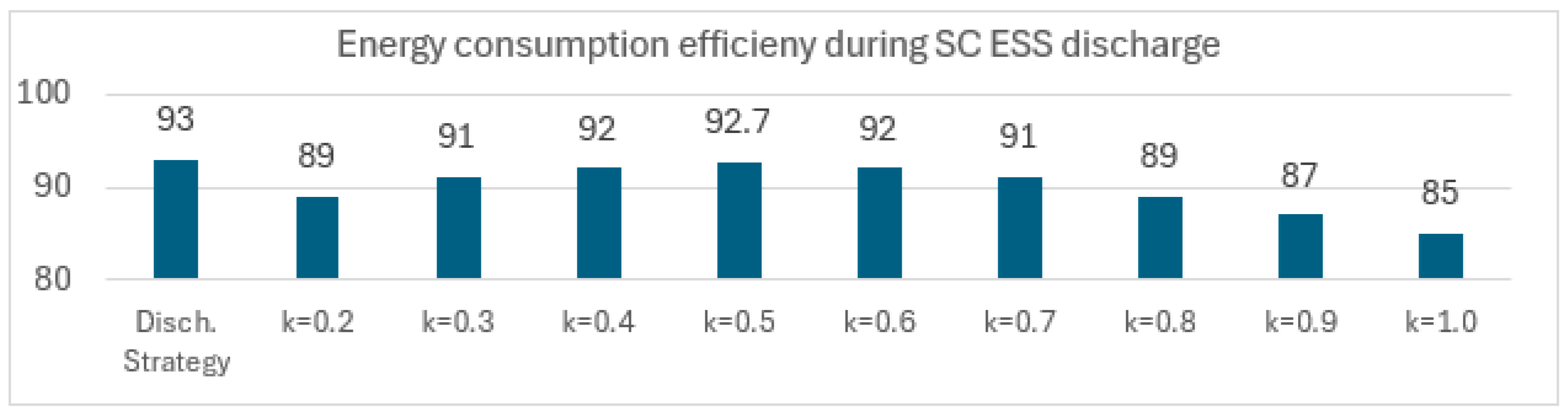 Energies 18 00336 g024