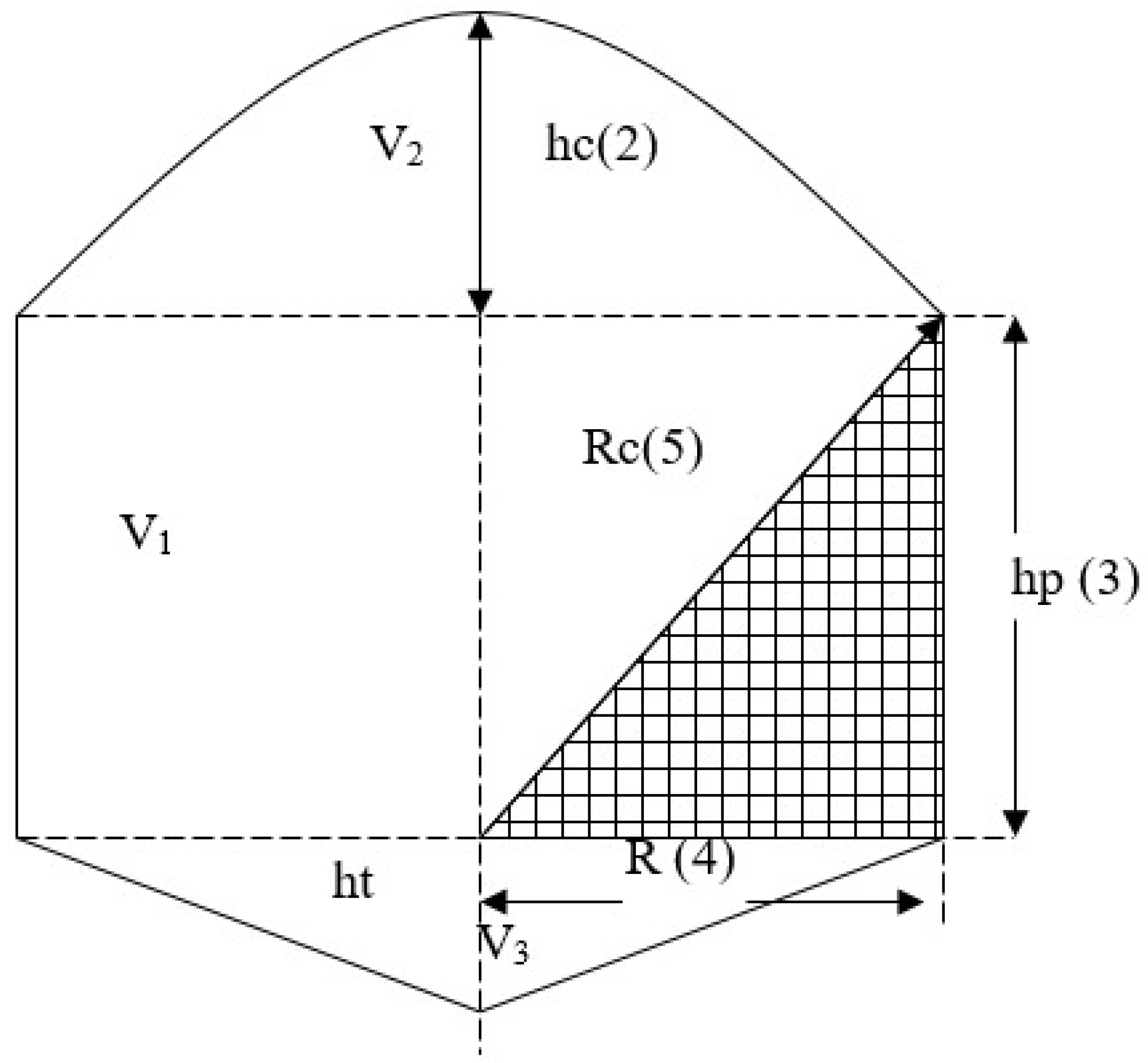 Energies 18 00338 g003