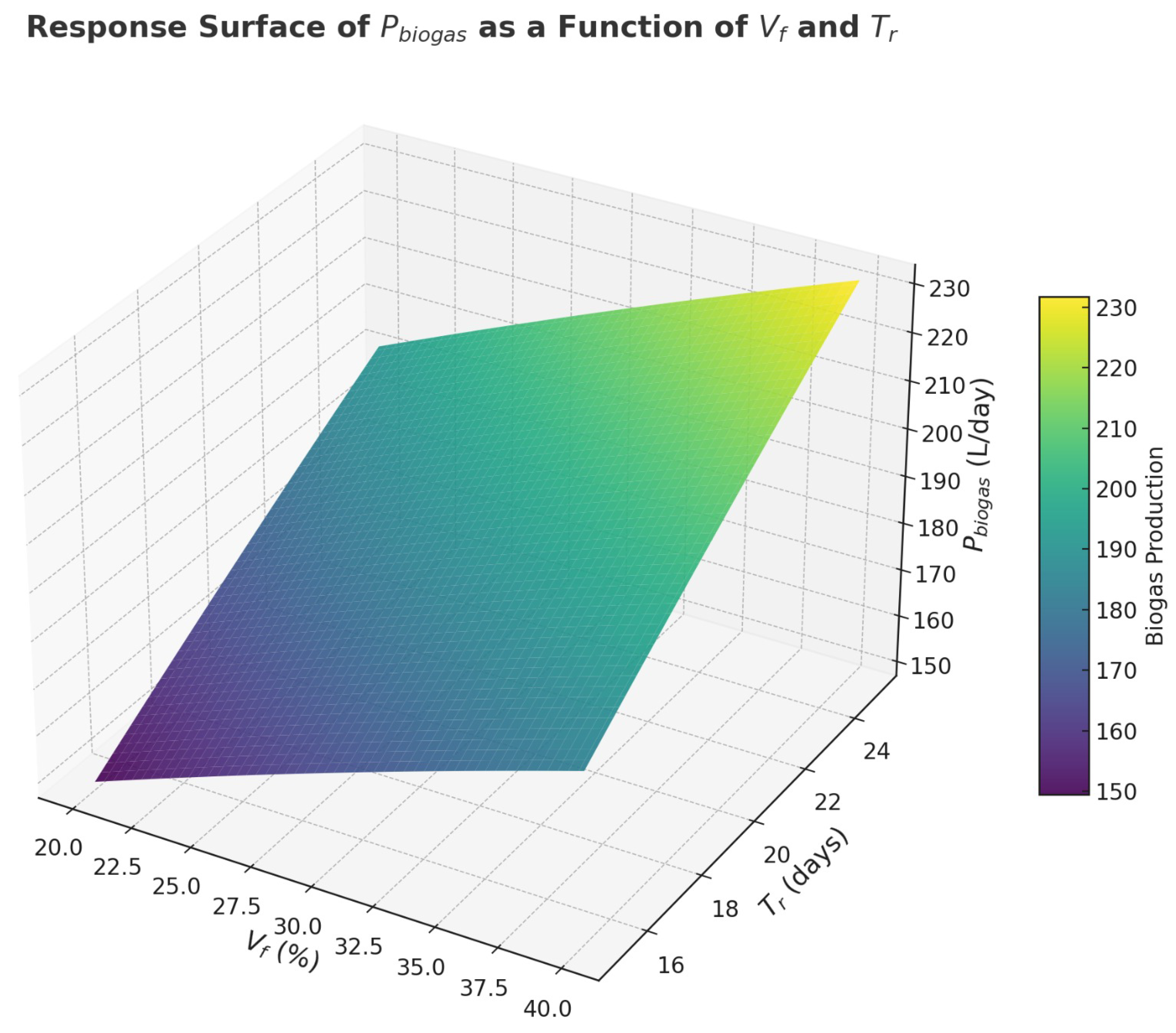 Energies 18 00338 g013